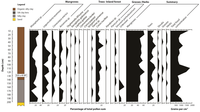 Biology 01 00617 g007 200