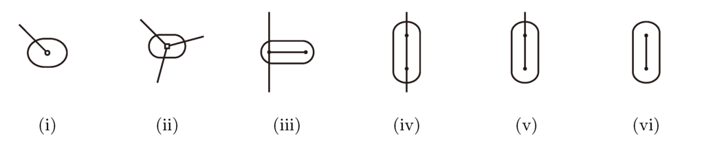 Biology 02 01189 g005 1024