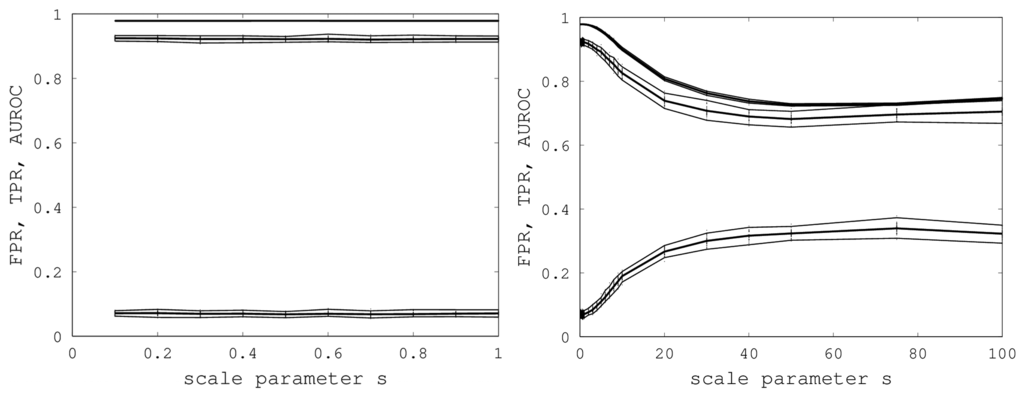 Biology 02 01296f6 1024