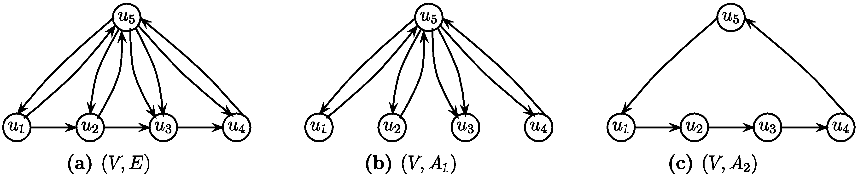 Biology 03 00001 g001