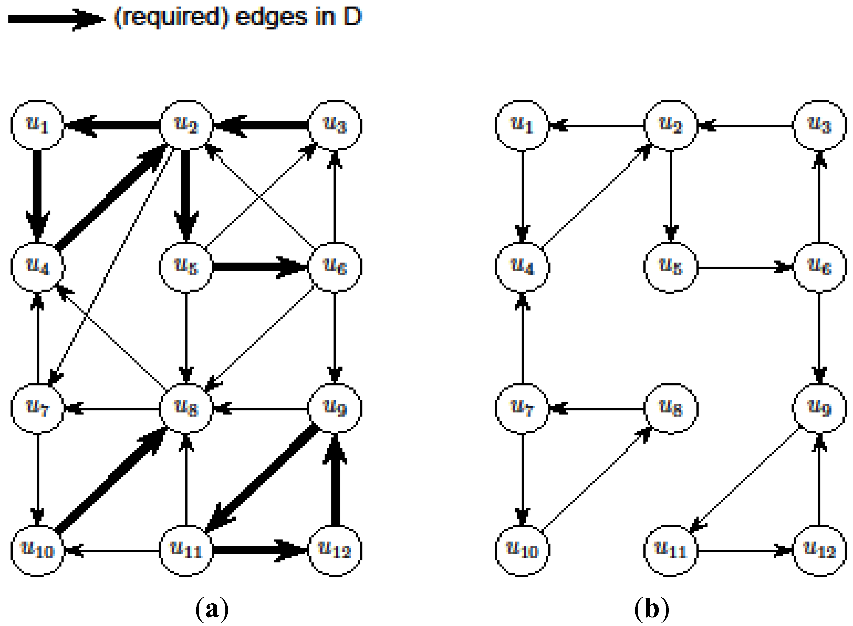 Biology 03 00001 g004