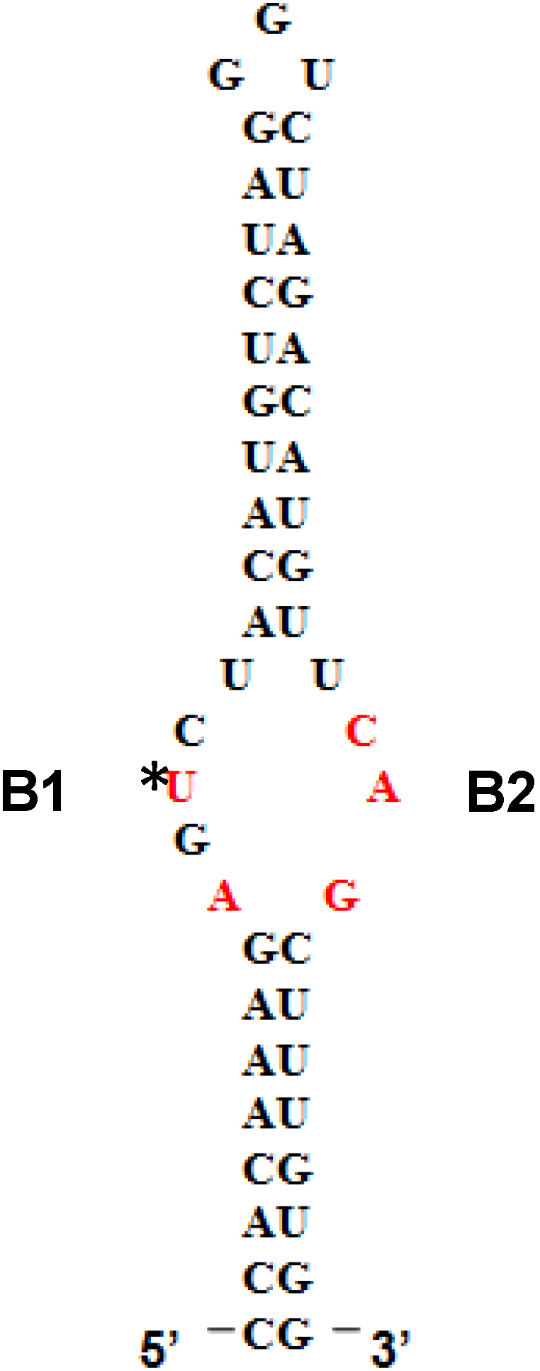 Biology 03 00281 g001 1024