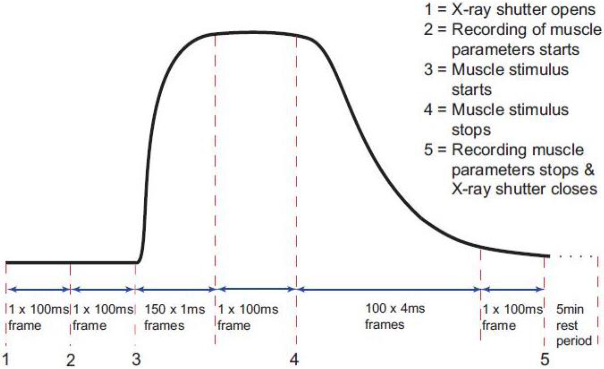 download Guide to Protein Purification,