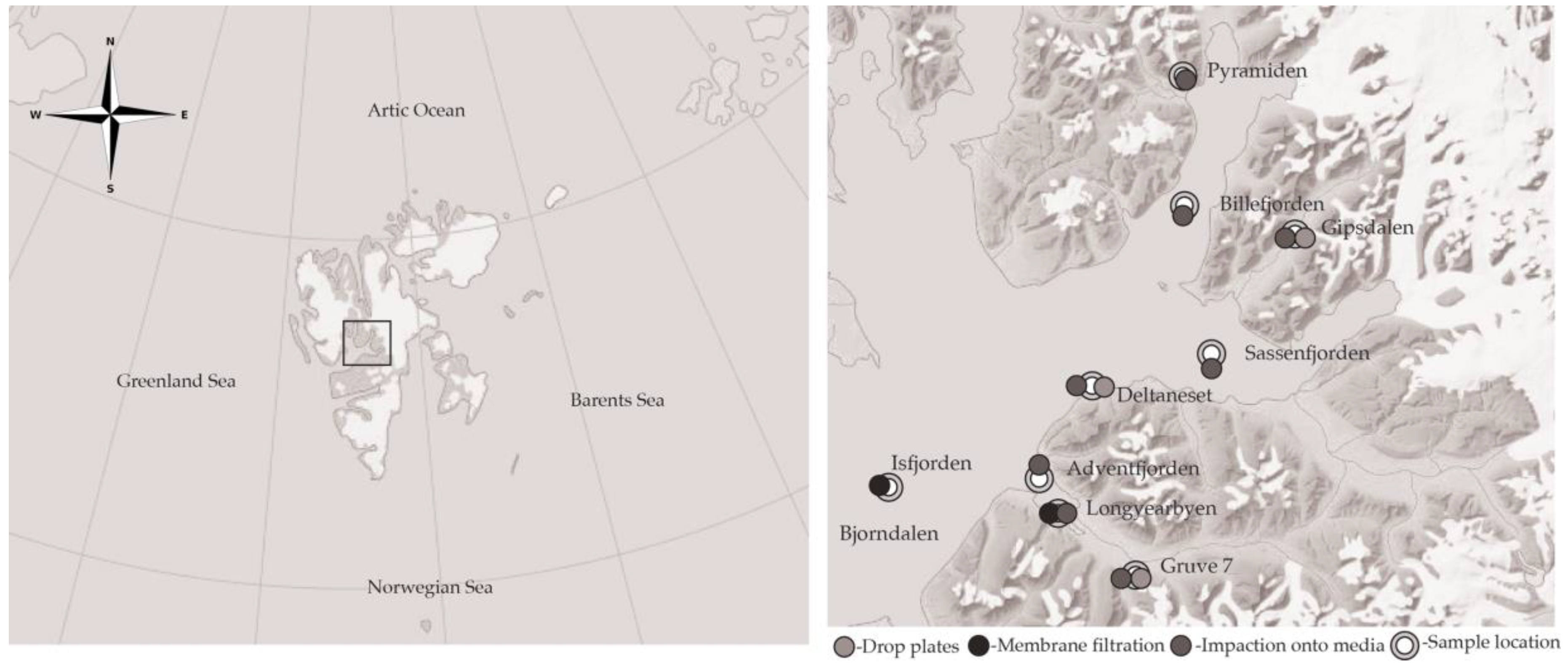 Biology 06 00029 g001