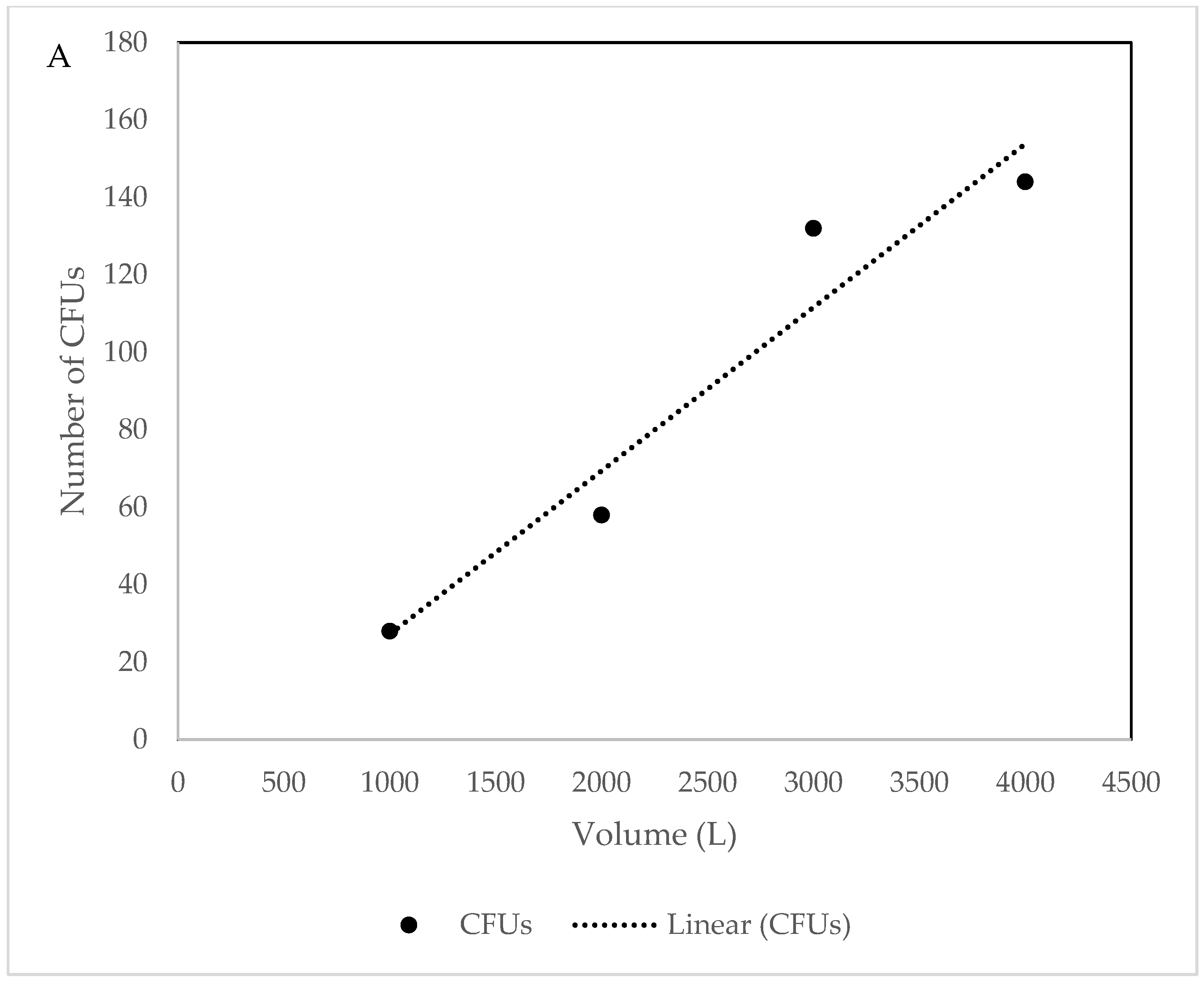 Biology 06 00029 g008a
