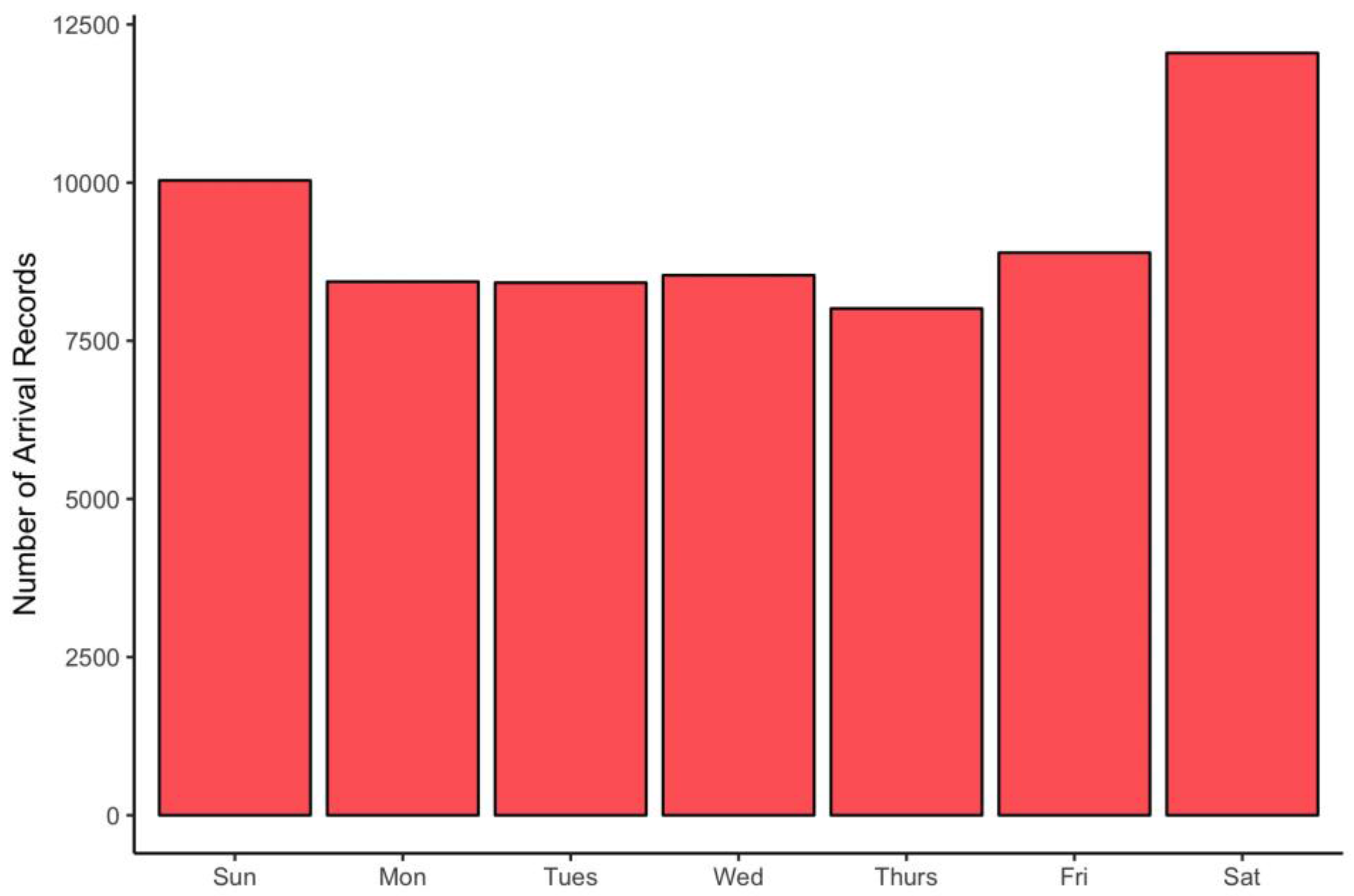Biology 06 00038 g002 Biology 06 00038 g002