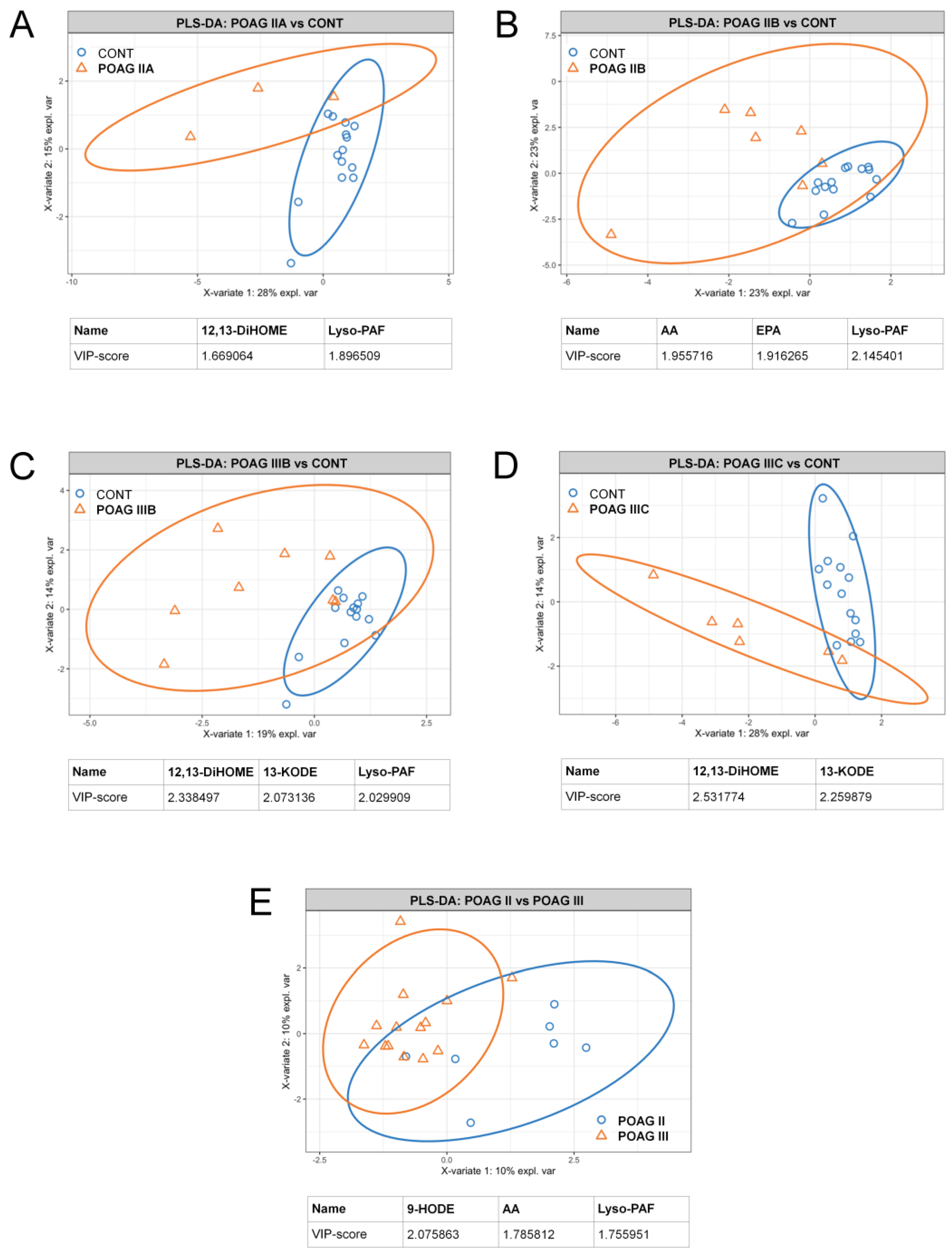 Biology 10 00658 g002
