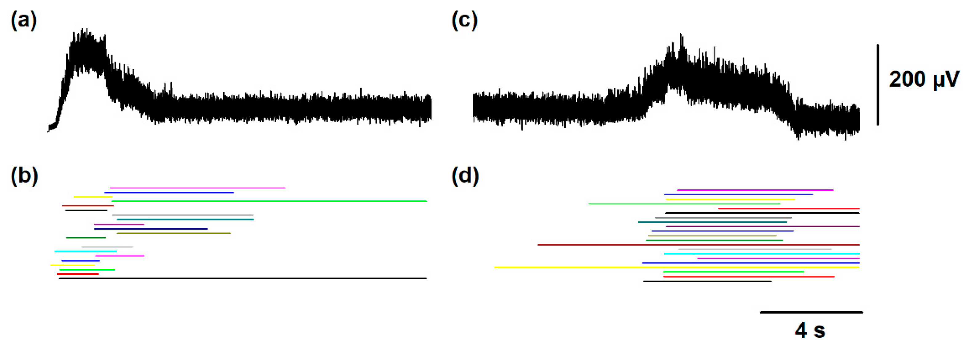 Biology 10 00663 g003
