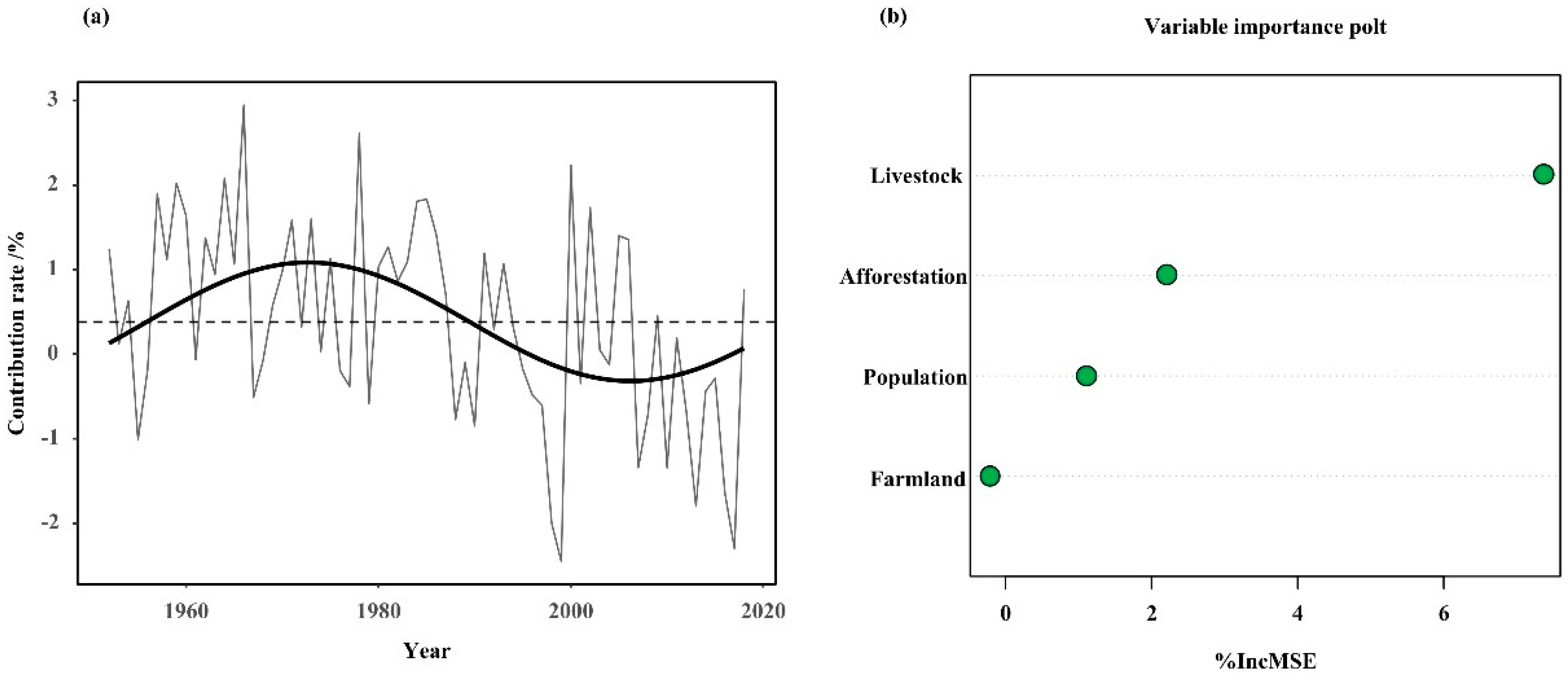Biology 11 00679 g009