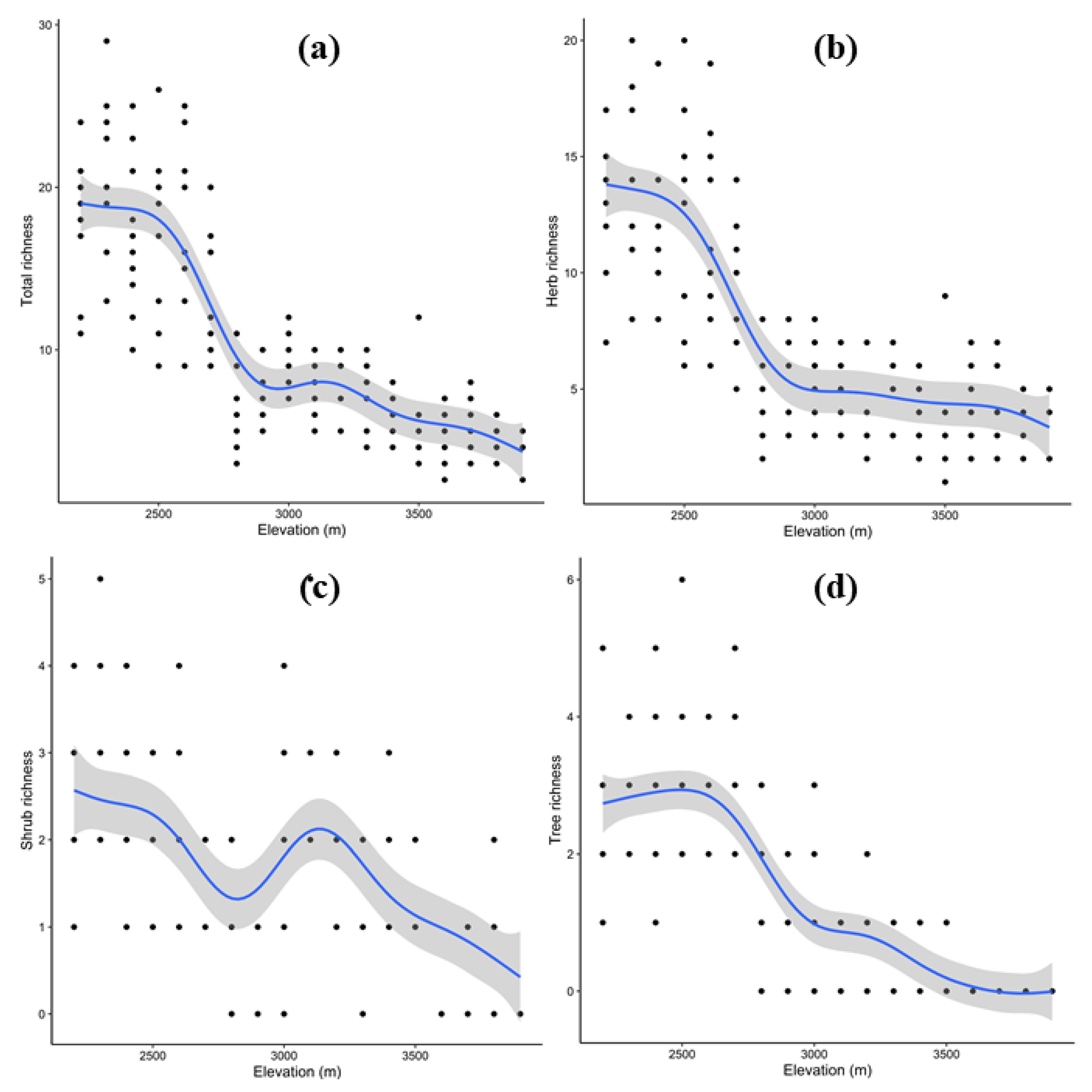Biology 11 01064 g006