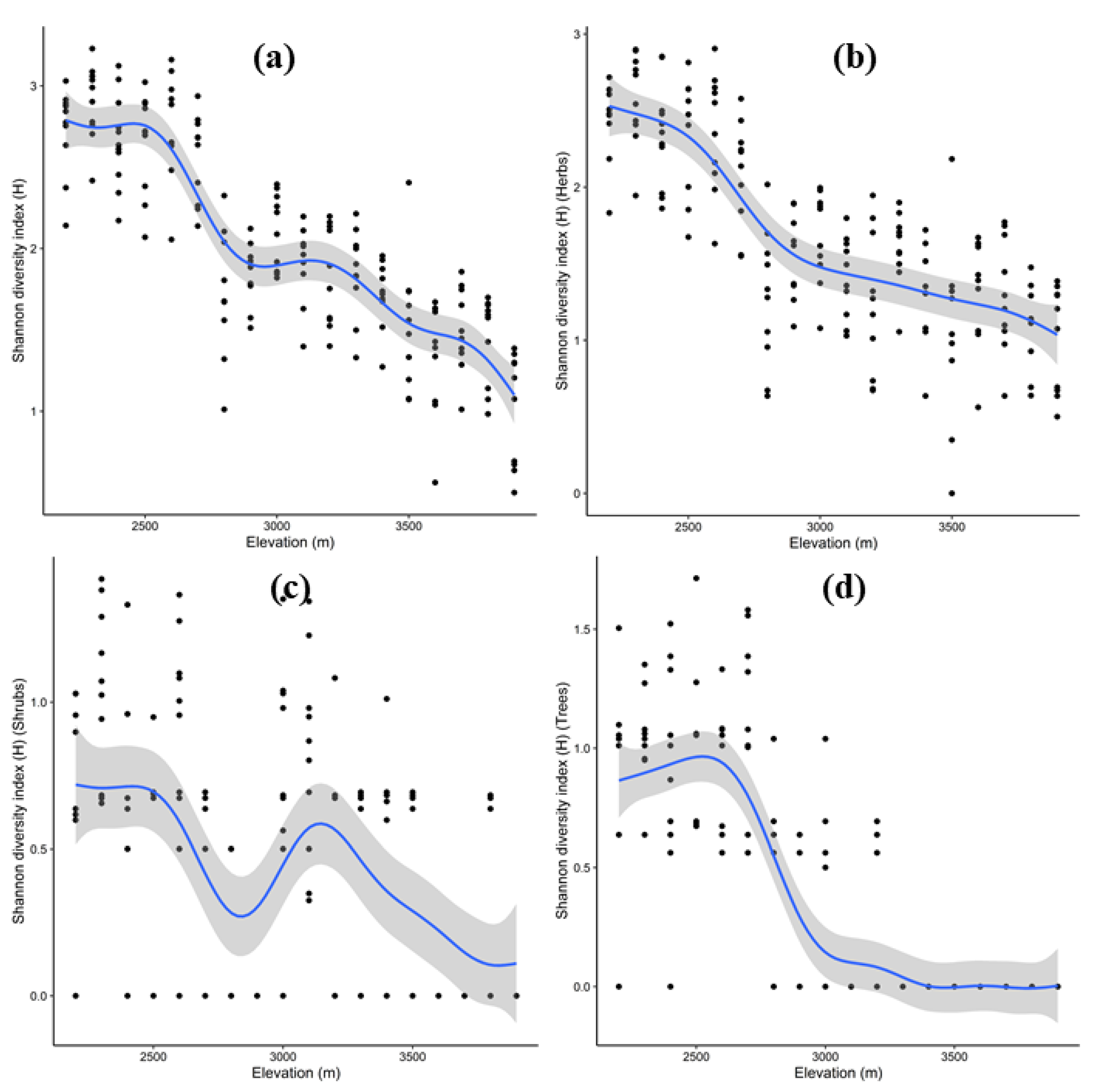 Biology 11 01064 g007