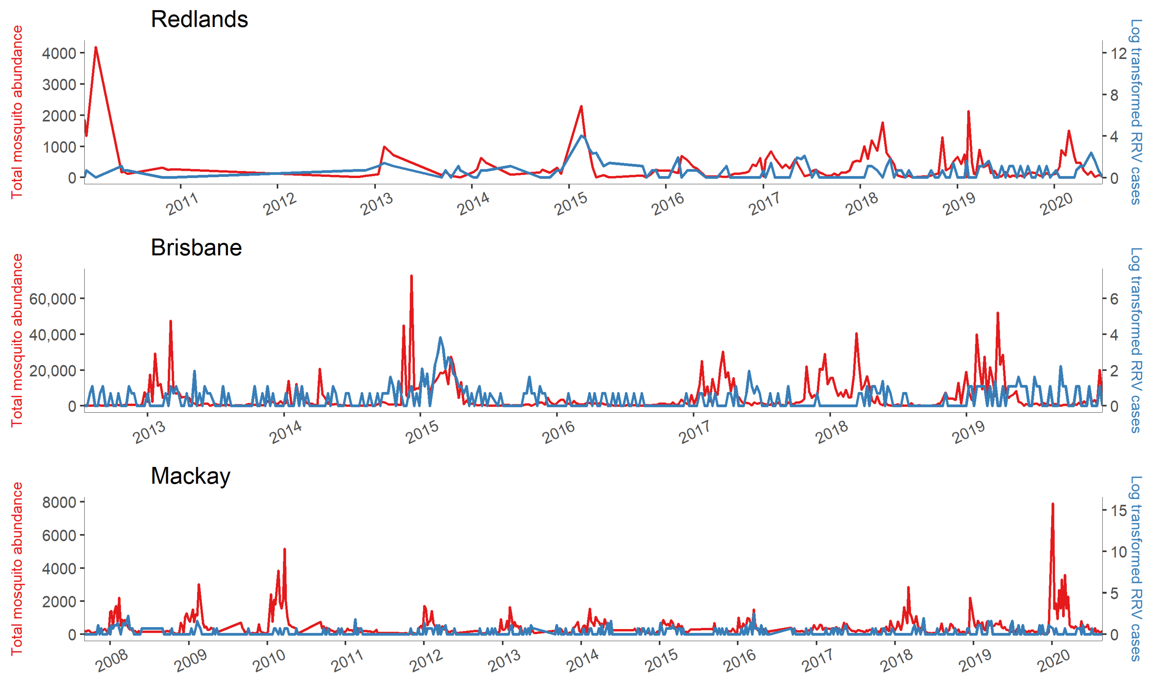 Biology 12 01429 g002