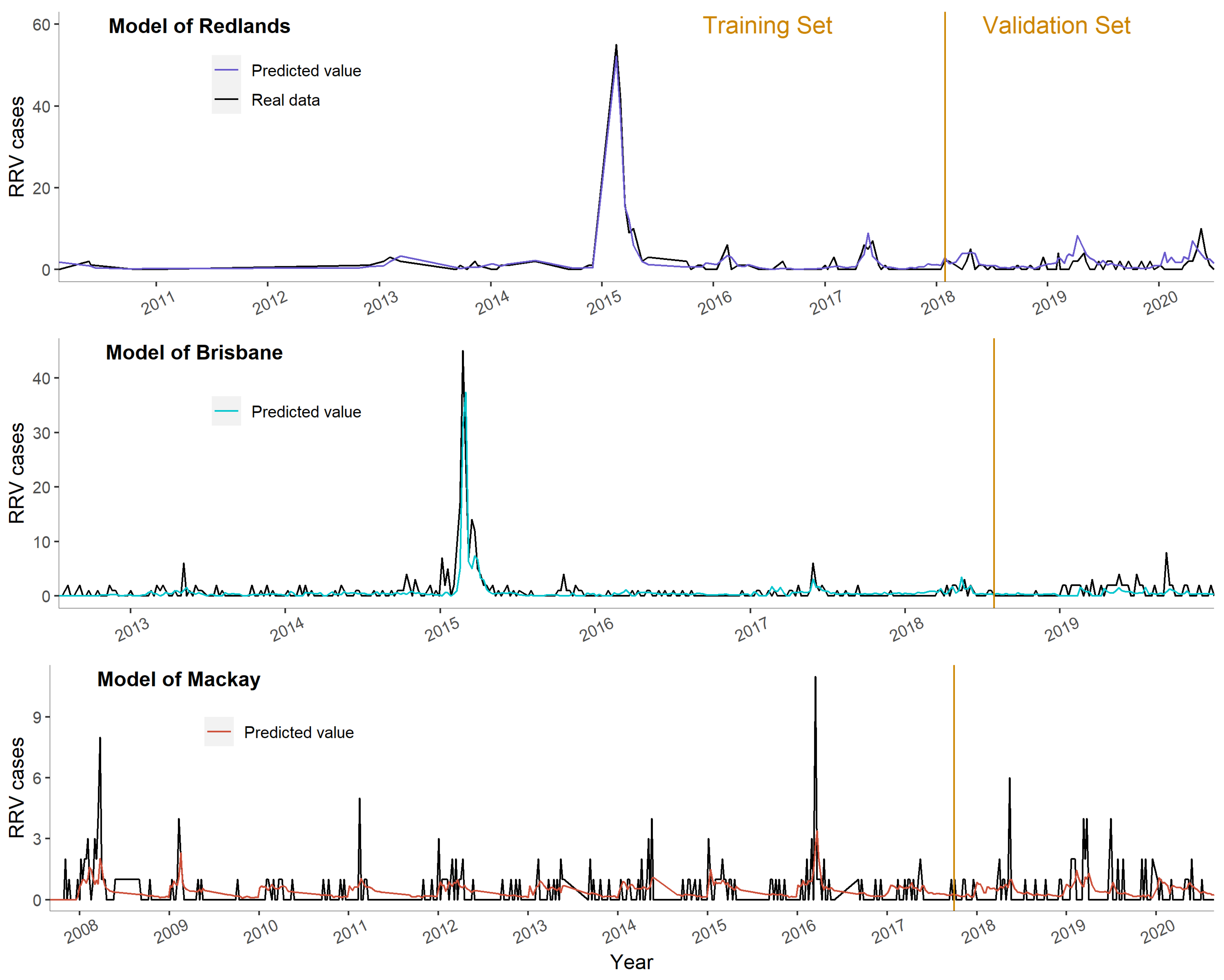 Biology 12 01429 g004