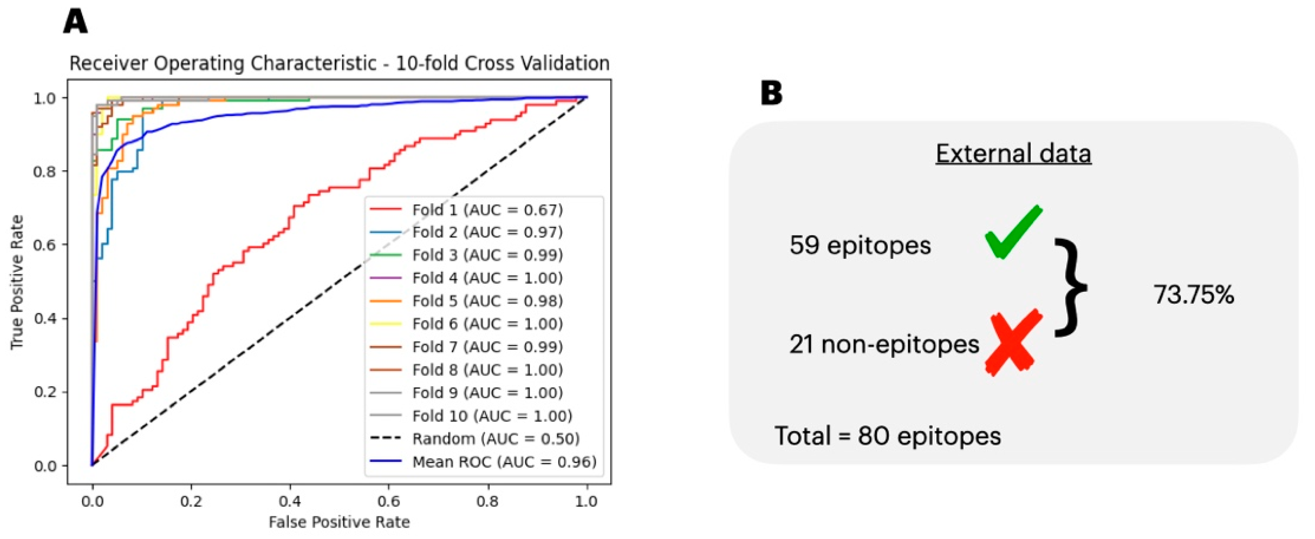 Biology 13 00125 g003