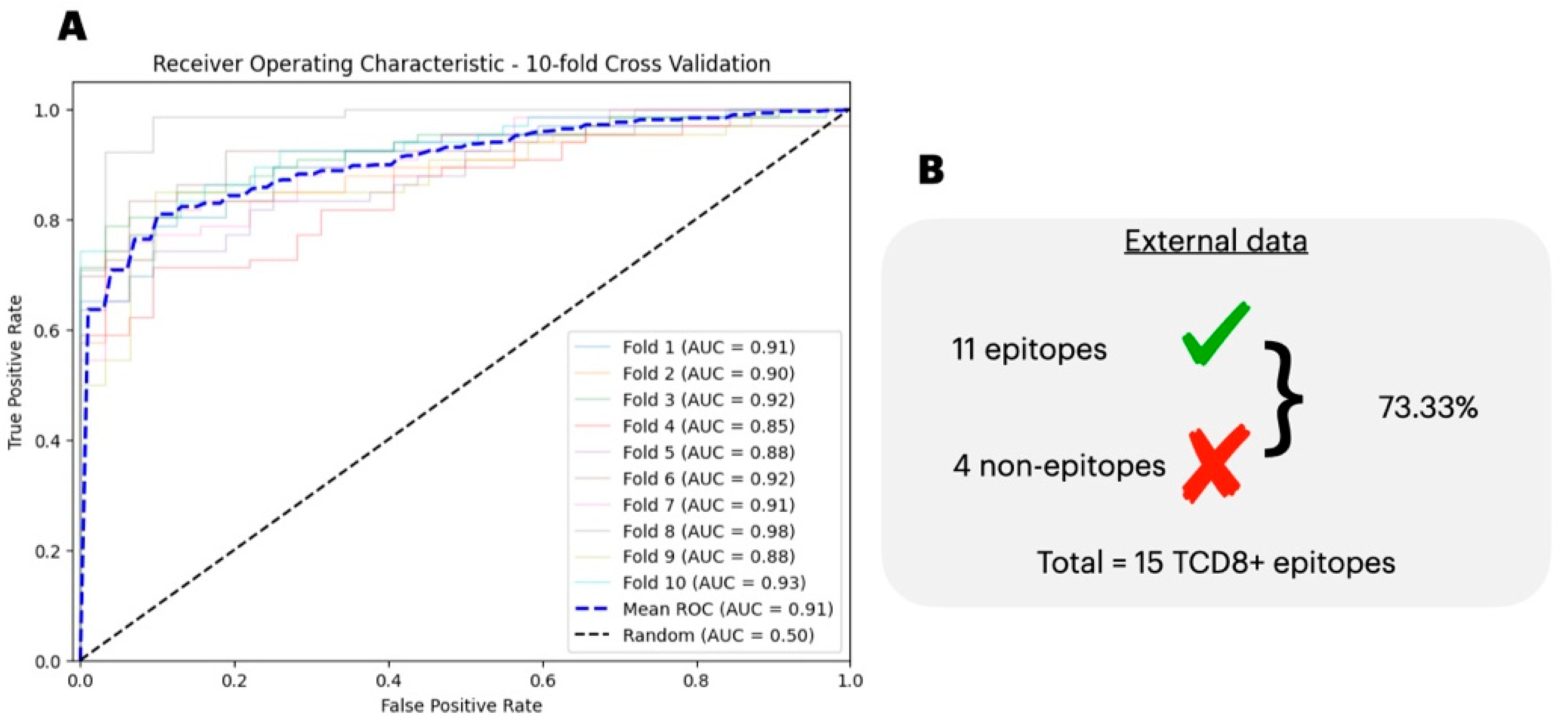 Biology 13 00125 g004