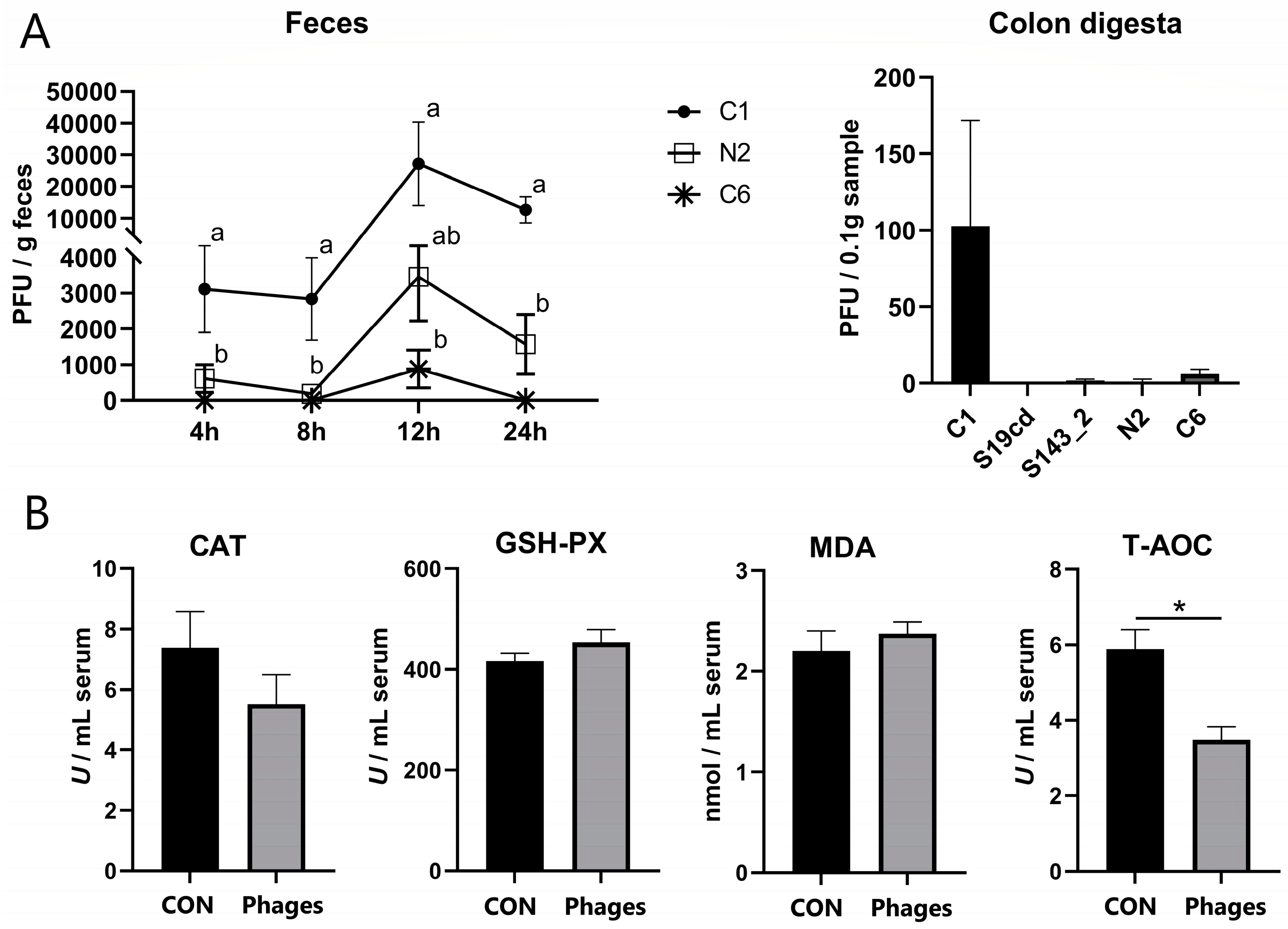 Biology 13 00271 g001