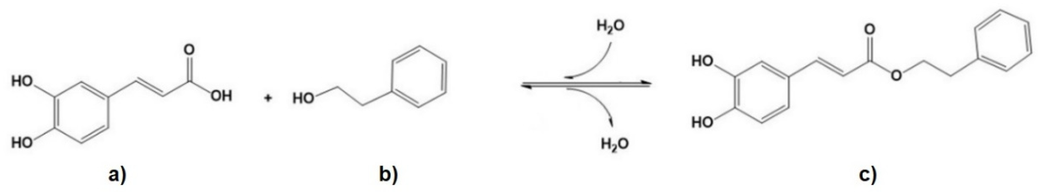 Biomass 02 00005 sch002