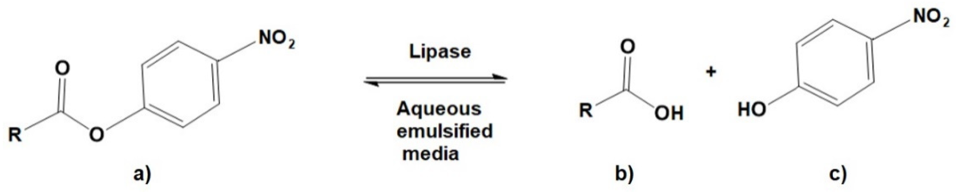 Biomass 02 00005 sch003