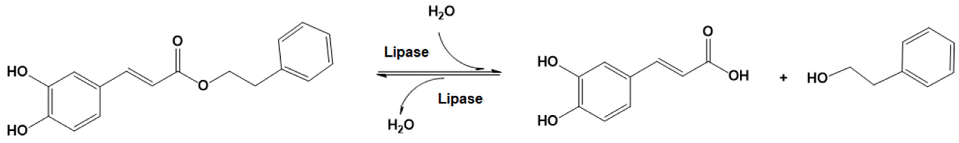 Biomass 02 00005 sch004