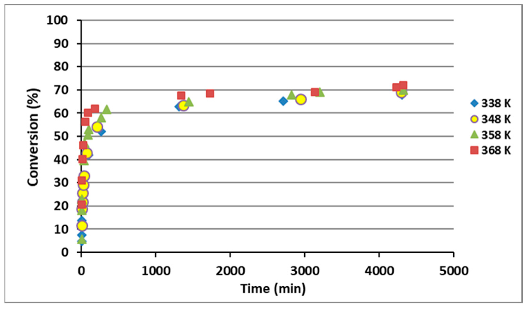 Biomass 03 00016 g001