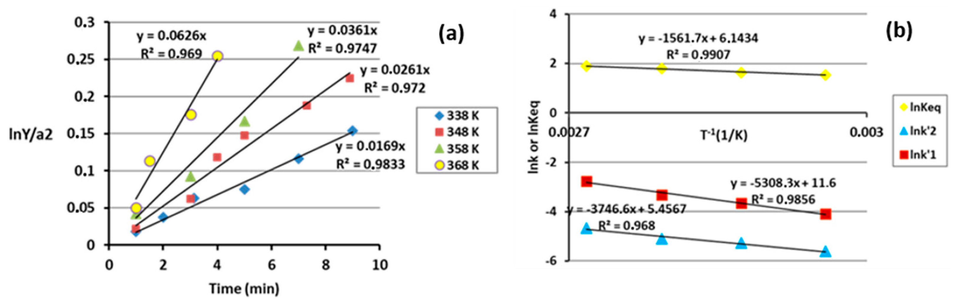 Biomass 03 00016 g002