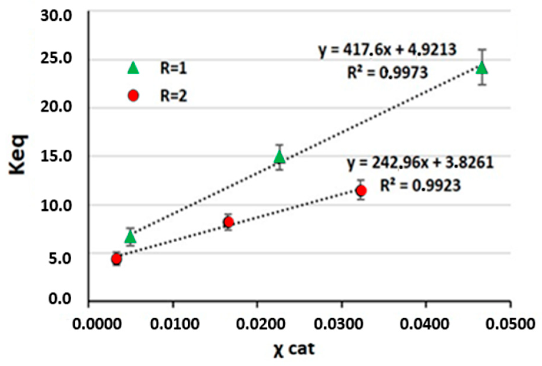 Biomass 03 00016 g004