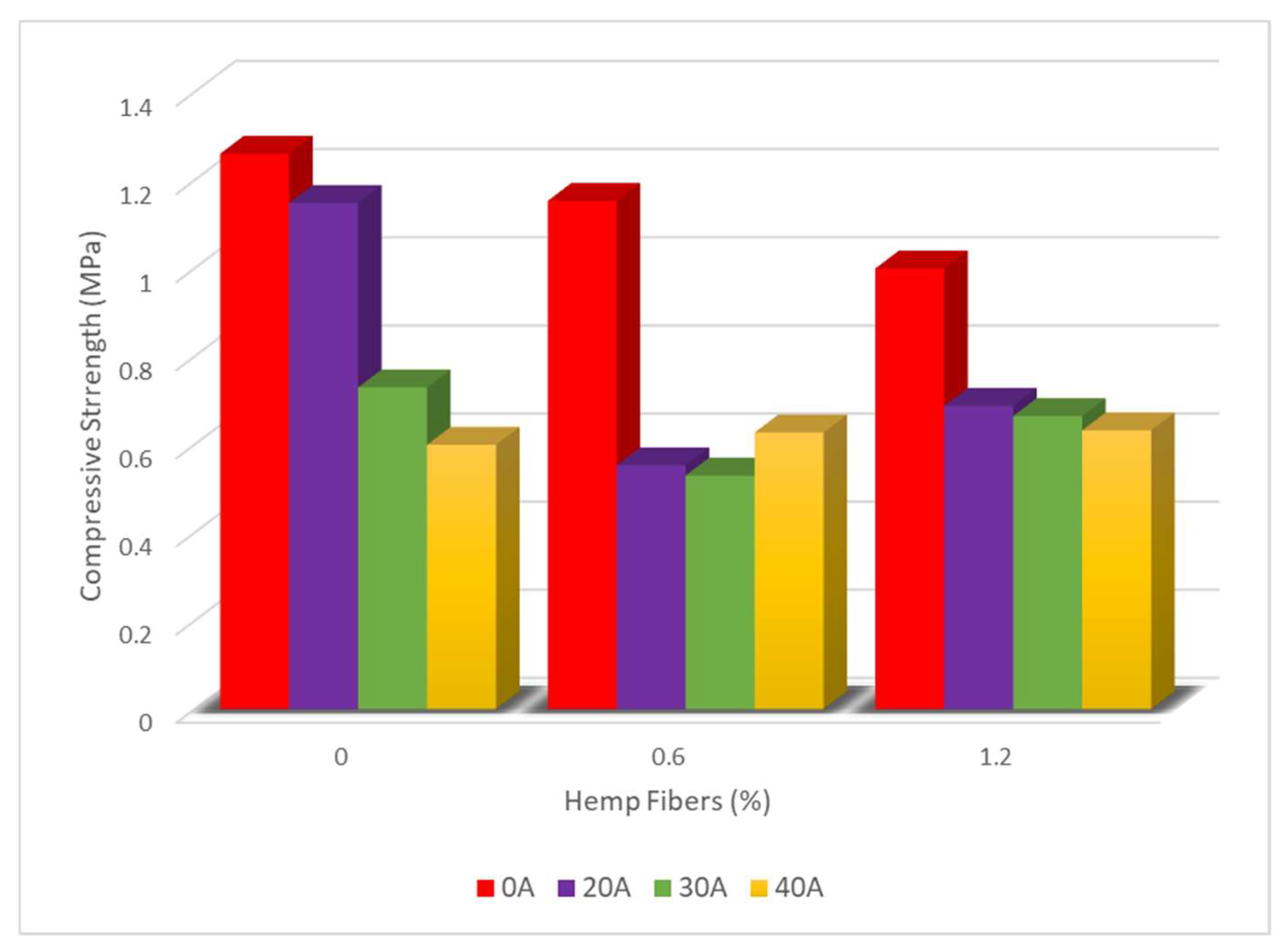 Biomass 04 00004 g002