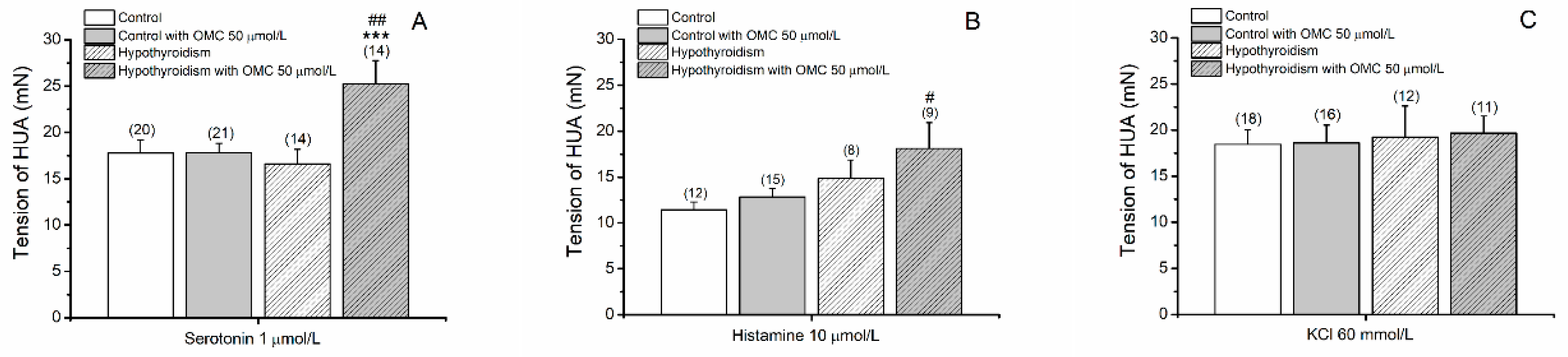 Biomedicines 09 00115 g001