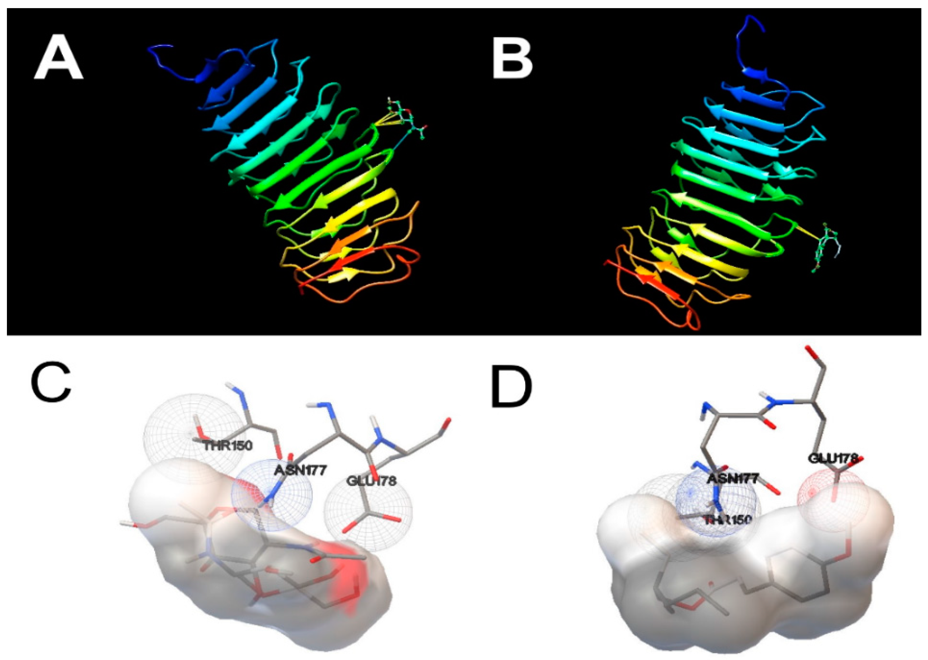 Biomedicines 09 00115 g009