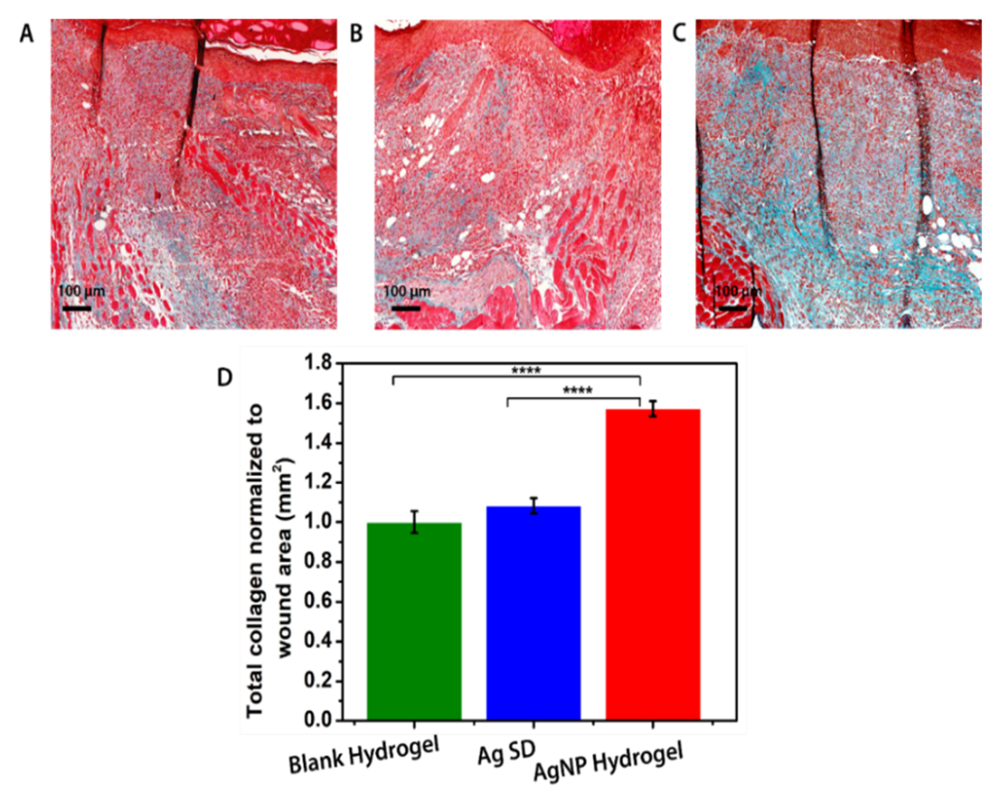 Biomedicines 09 01182 g008
