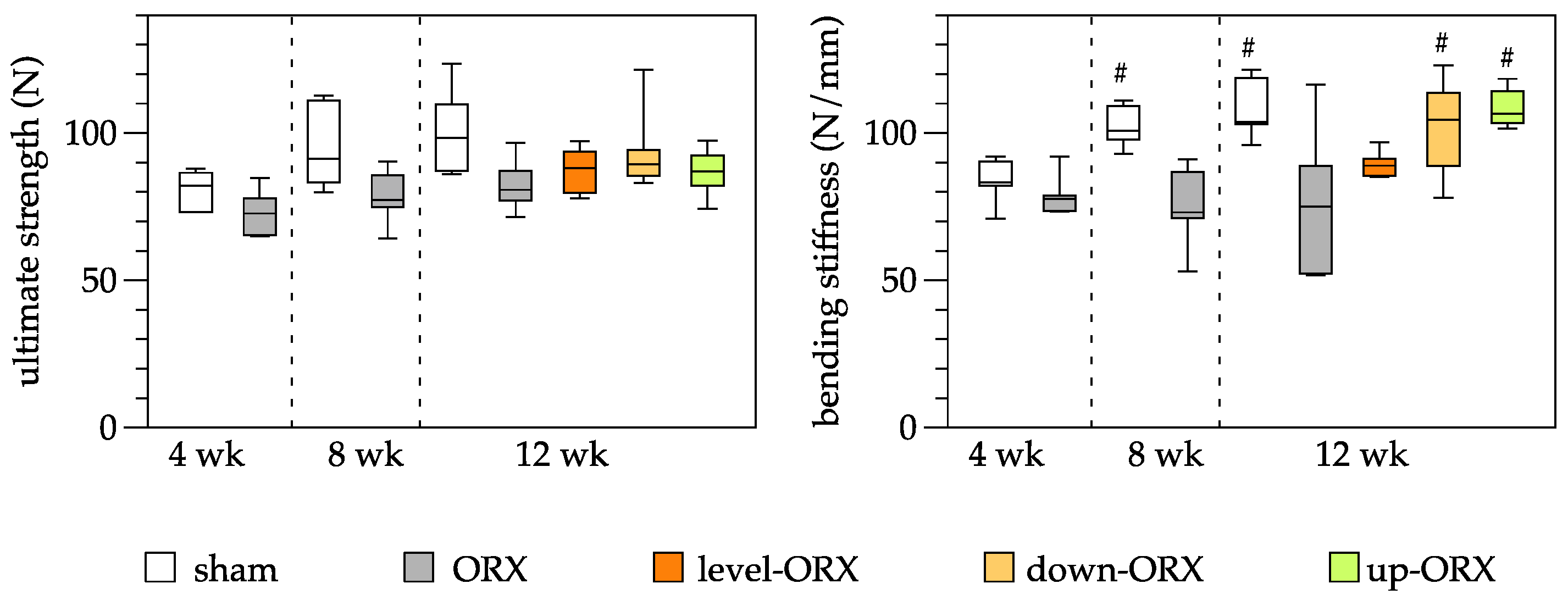 Biomedicines 11 01370 g002