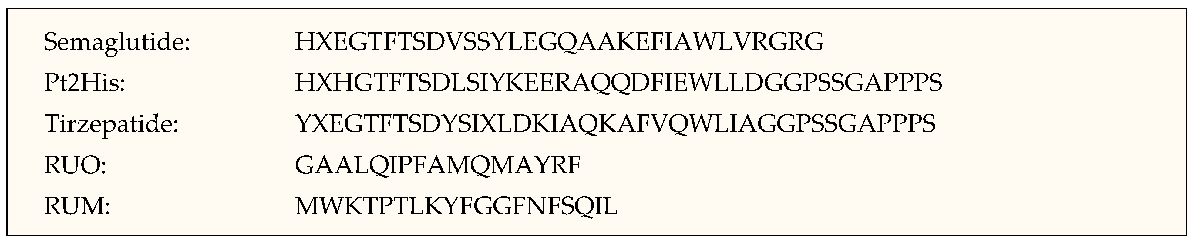 Biomedicines 11 01421 sch003