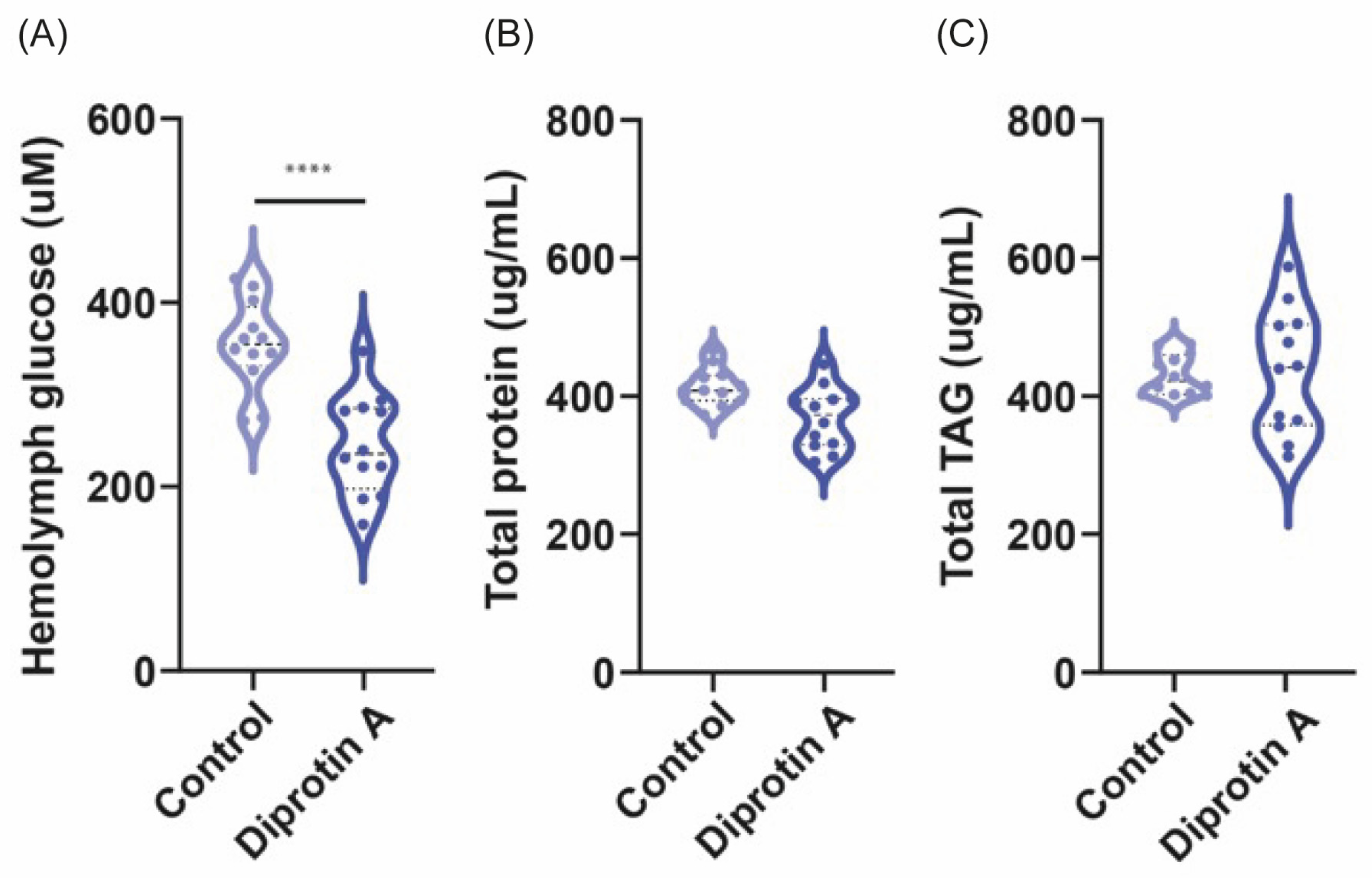Biomedicines 11 03032 g005