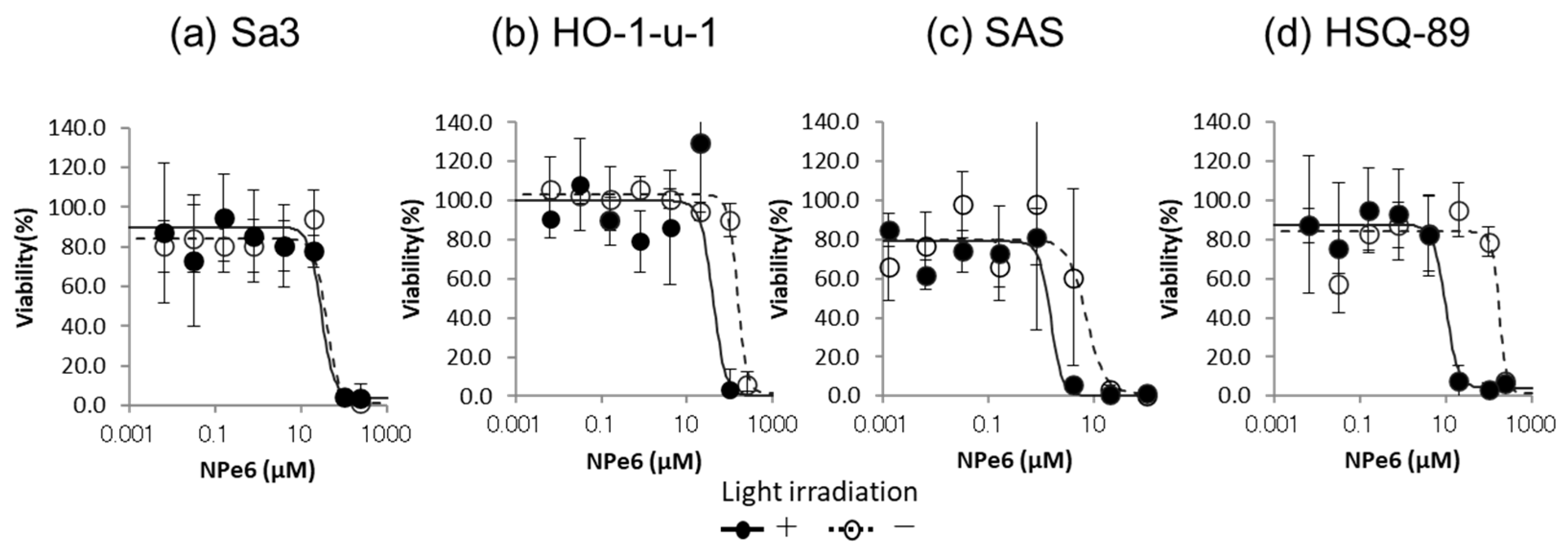 Biomedicines 12 00973 g003