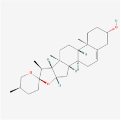 Biomedicines 12 01138 i027