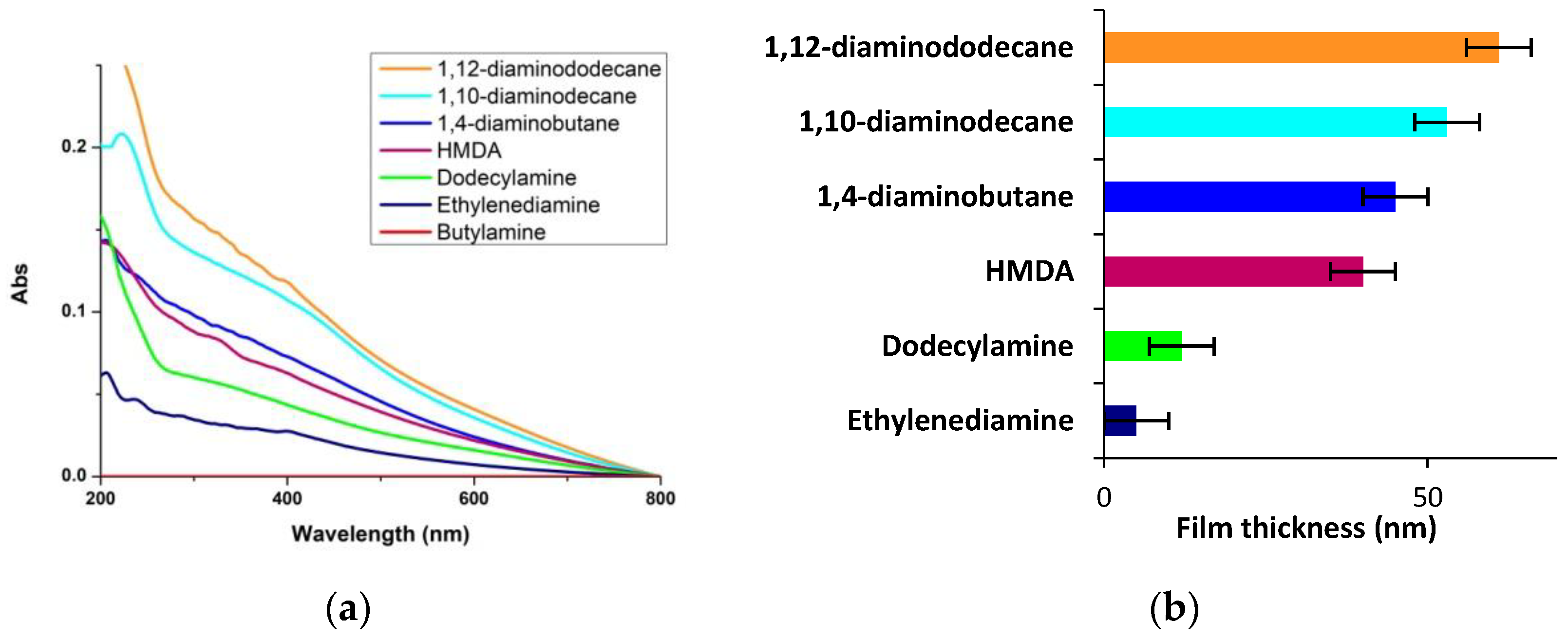 Biomimetics 03 00026 g002