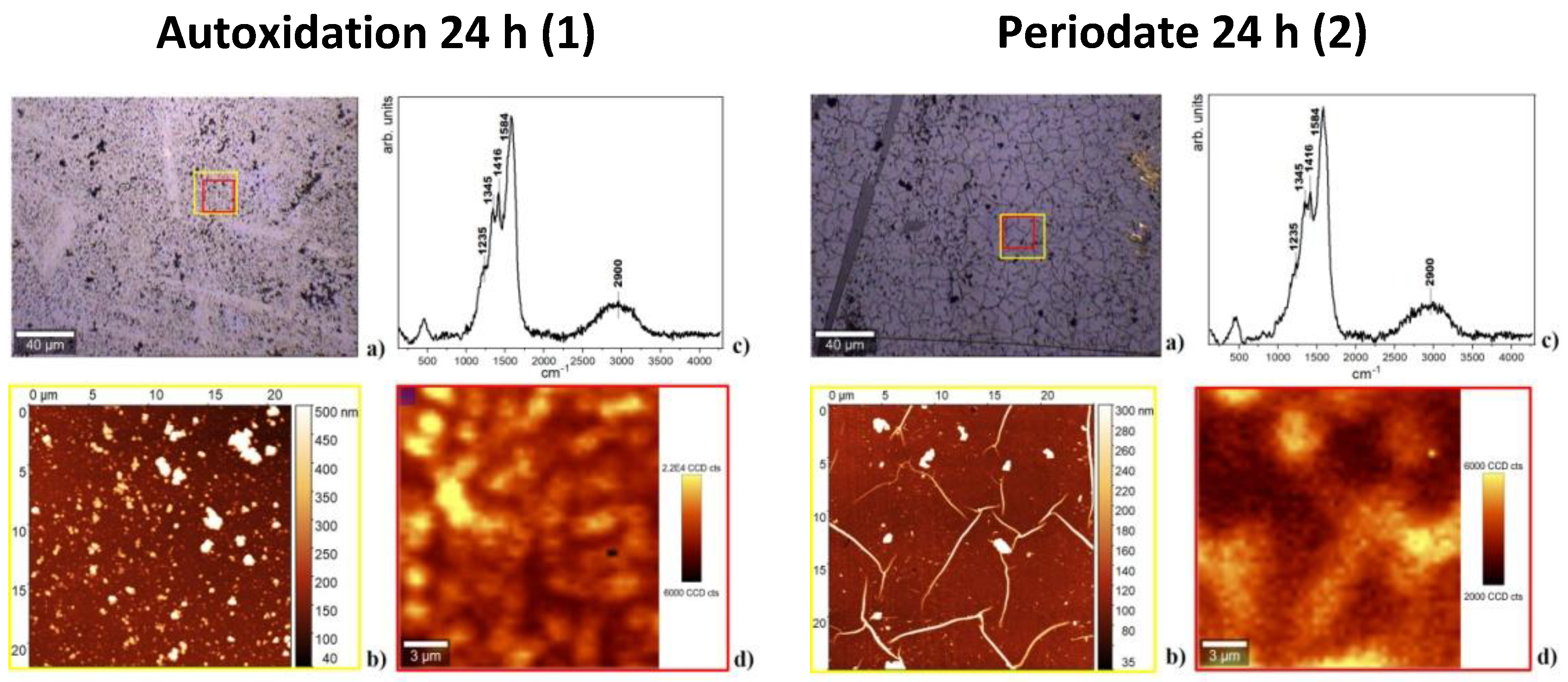 Biomimetics 03 00026 g006