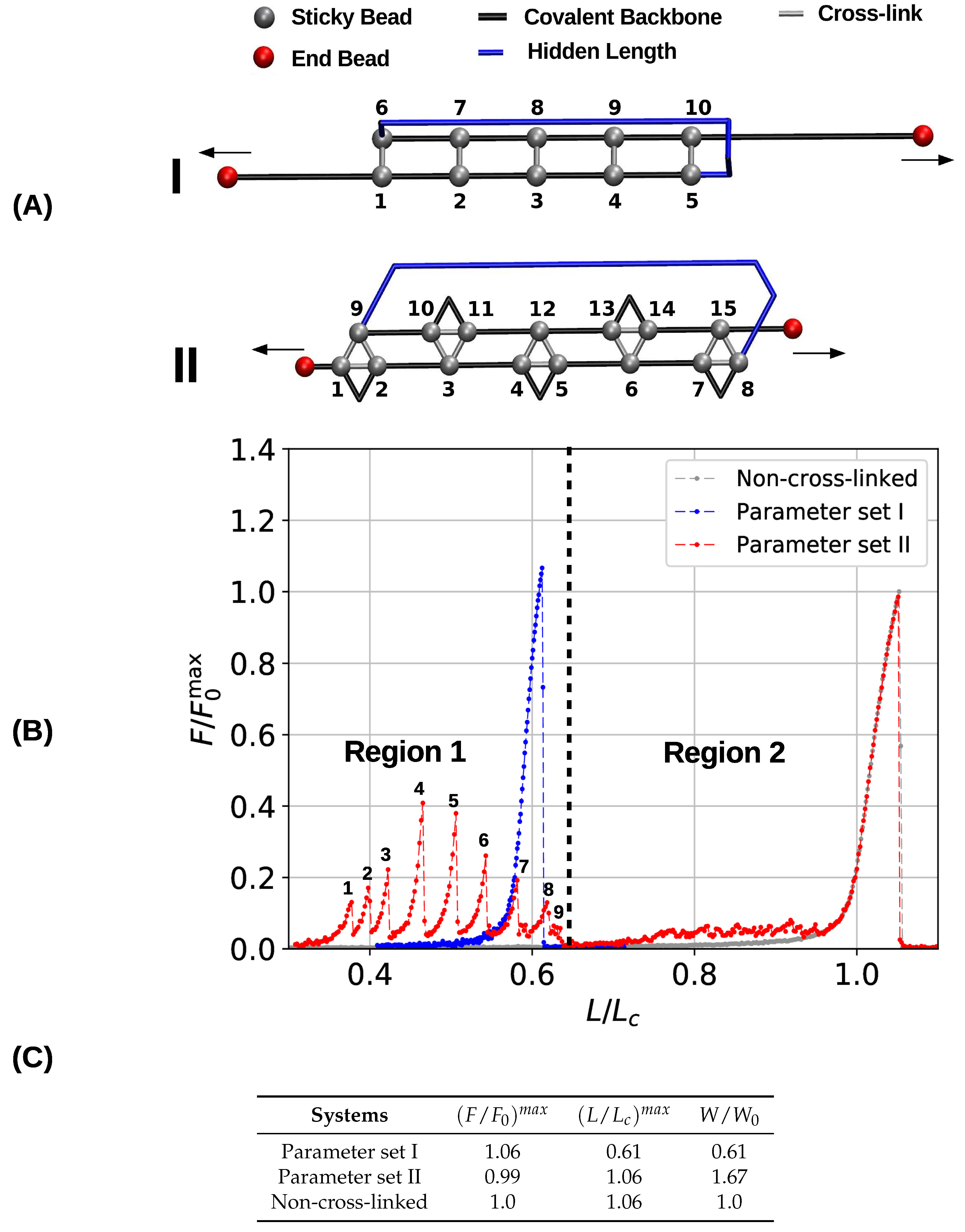 Biomimetics 04 00012 g002