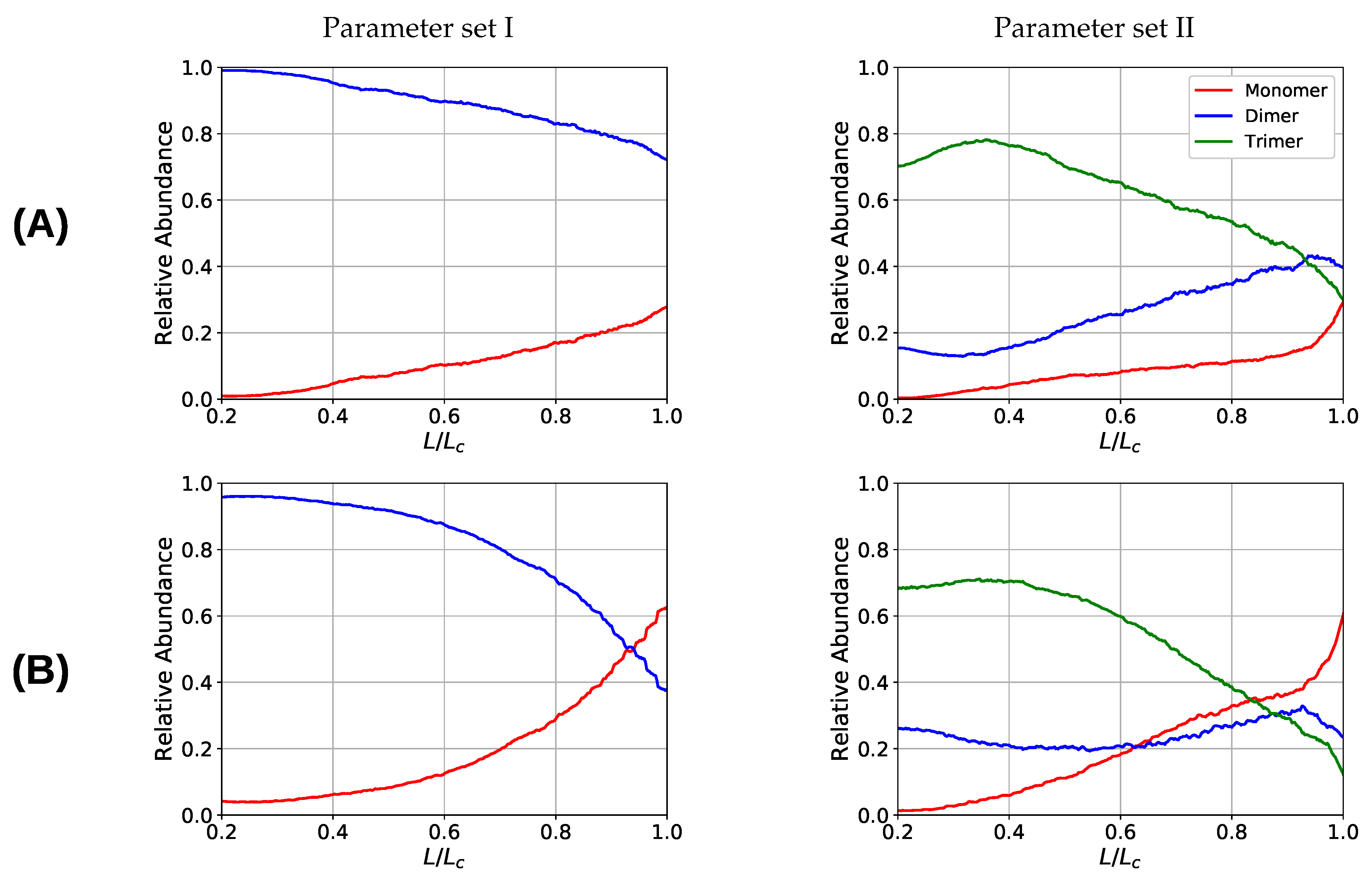 Biomimetics 04 00012 g007a