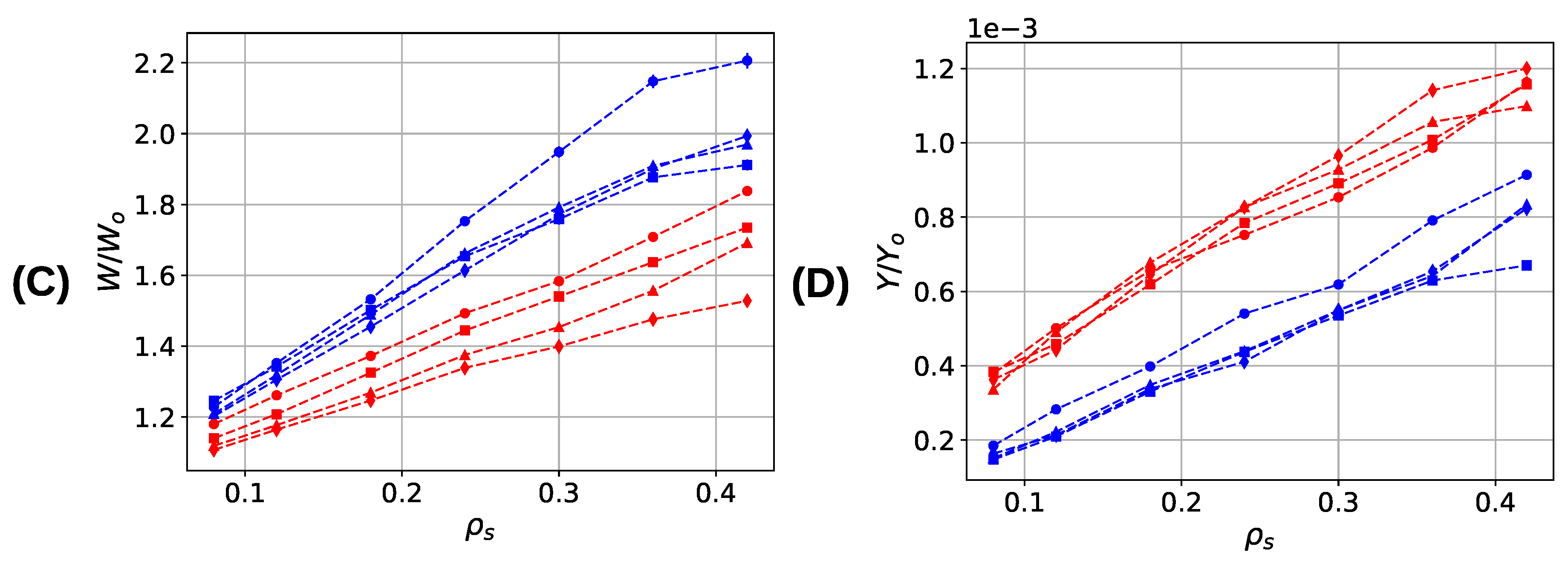 Biomimetics 04 00012 g008b
