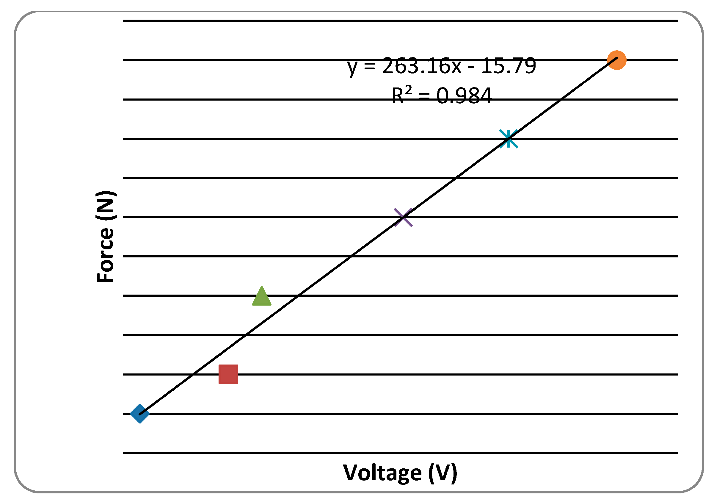 Biomimetics 04 00061 g006