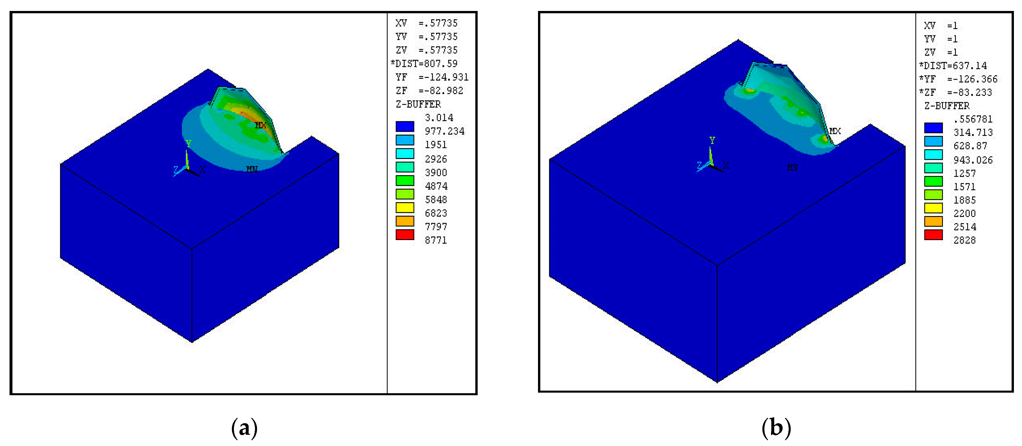 Biomimetics 04 00061 g007a