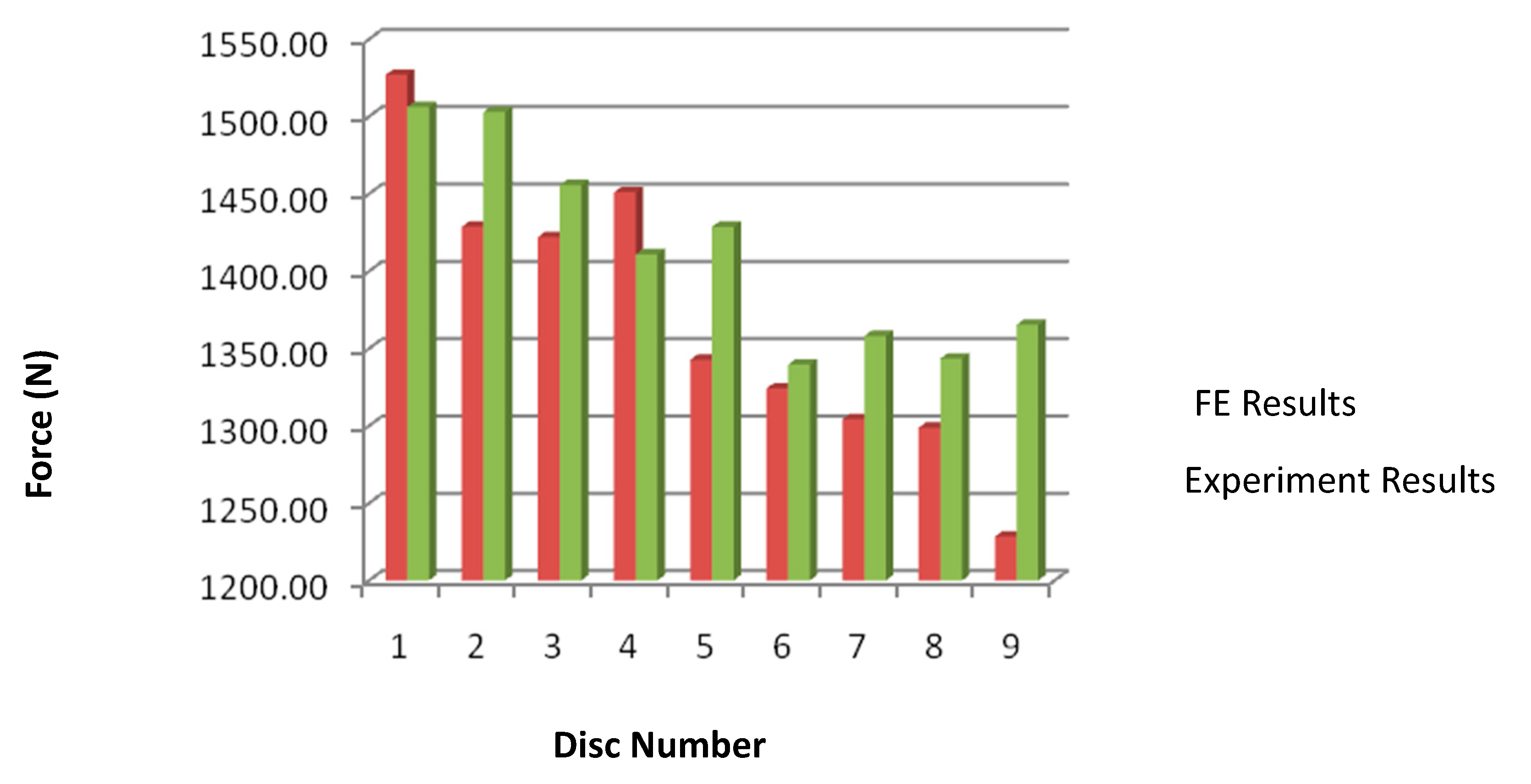 Biomimetics 04 00061 g008