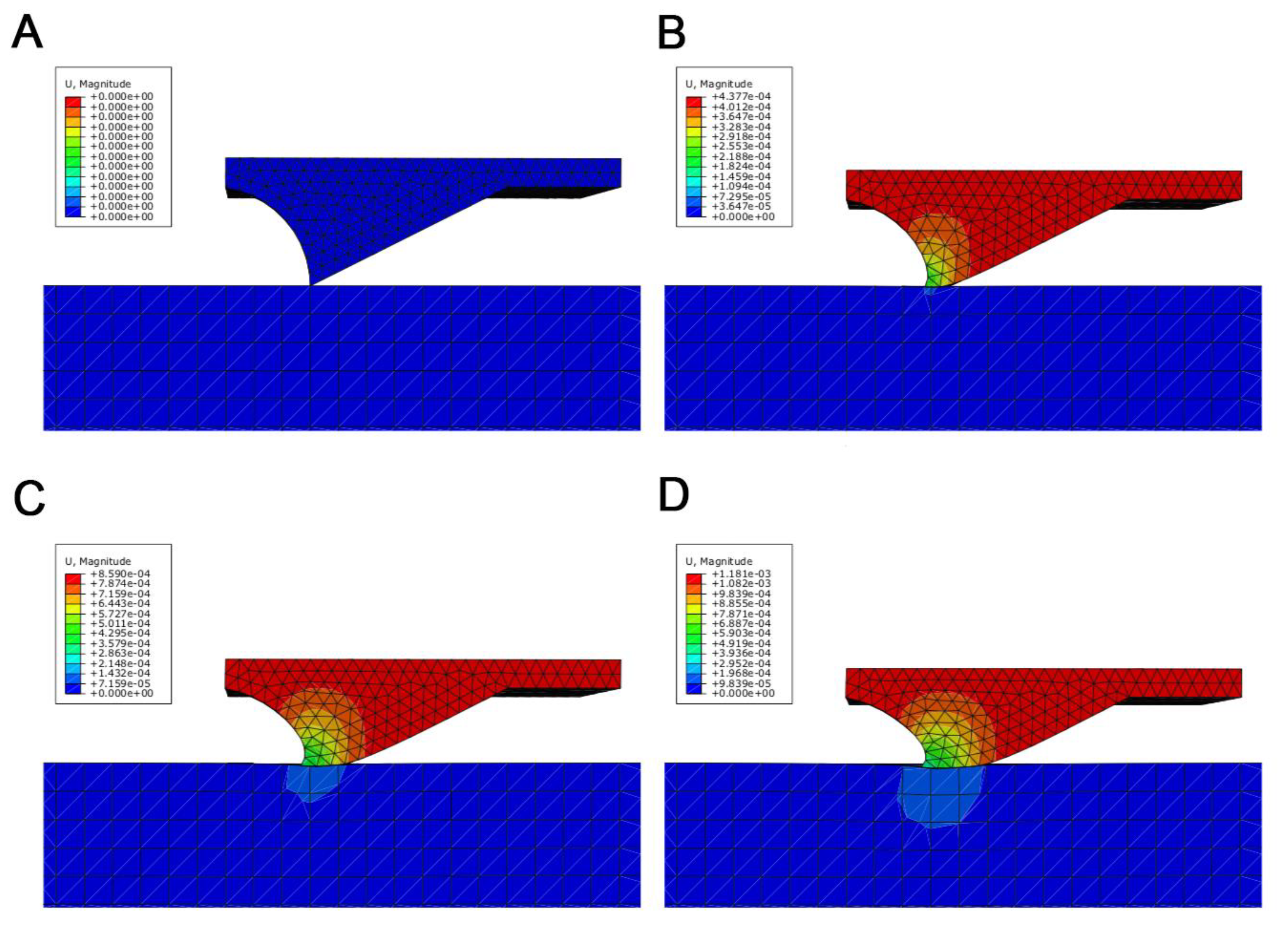 Biomimetics 05 00014 g005 Biomimetics 05 00014 g005