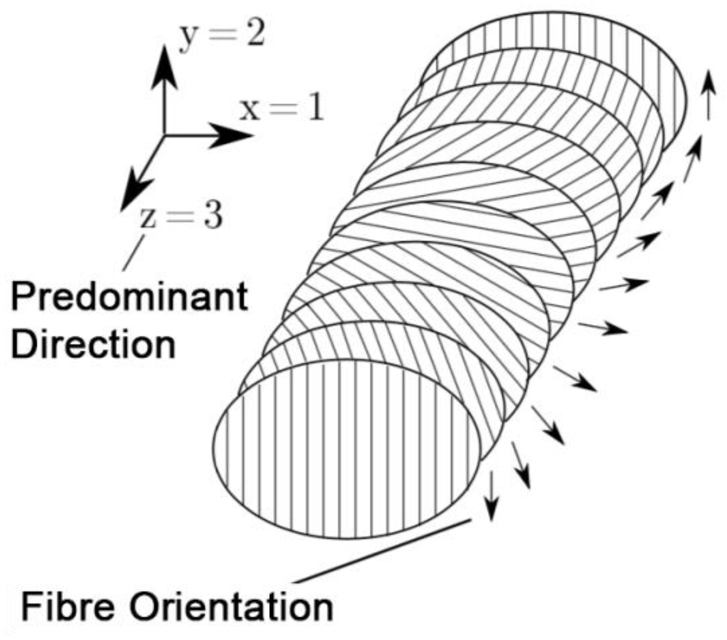 Biomimetics 05 00014 g008 Biomimetics 05 00014 g008