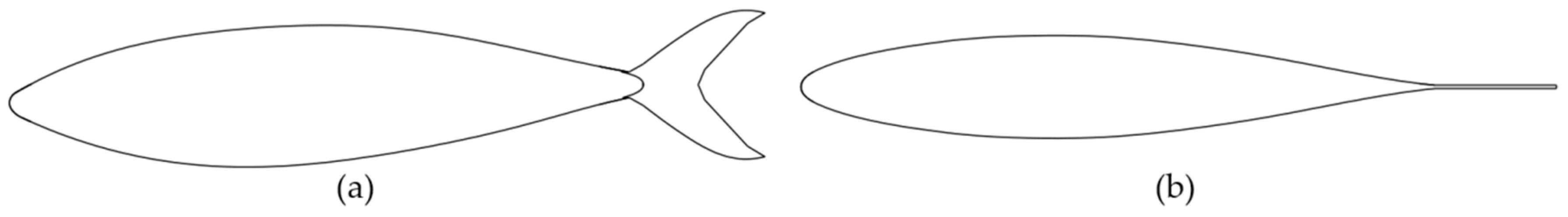 Biomimetics 05 00046 g003