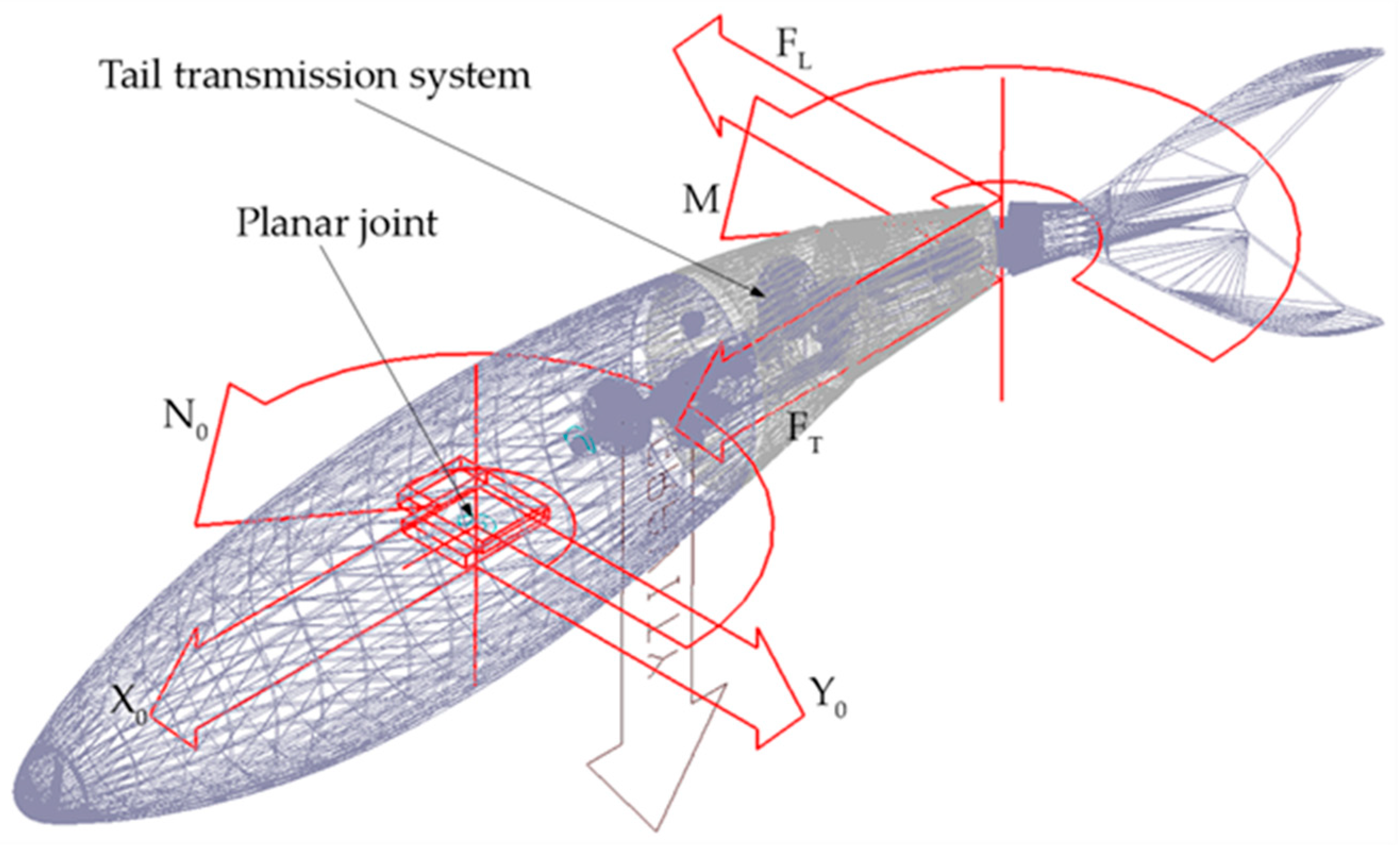 Biomimetics 05 00046 g014