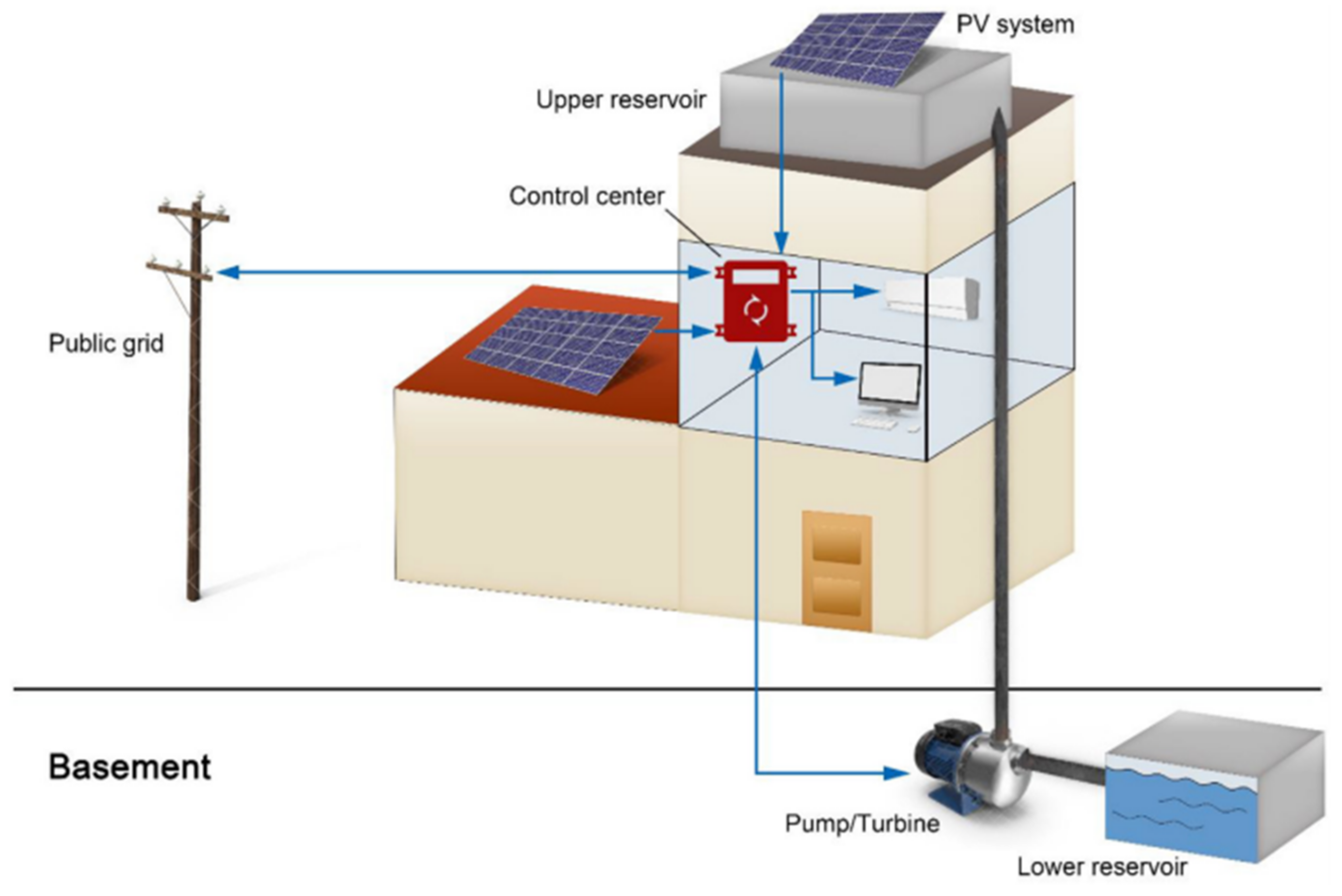 Biomimetics 06 00051 g002