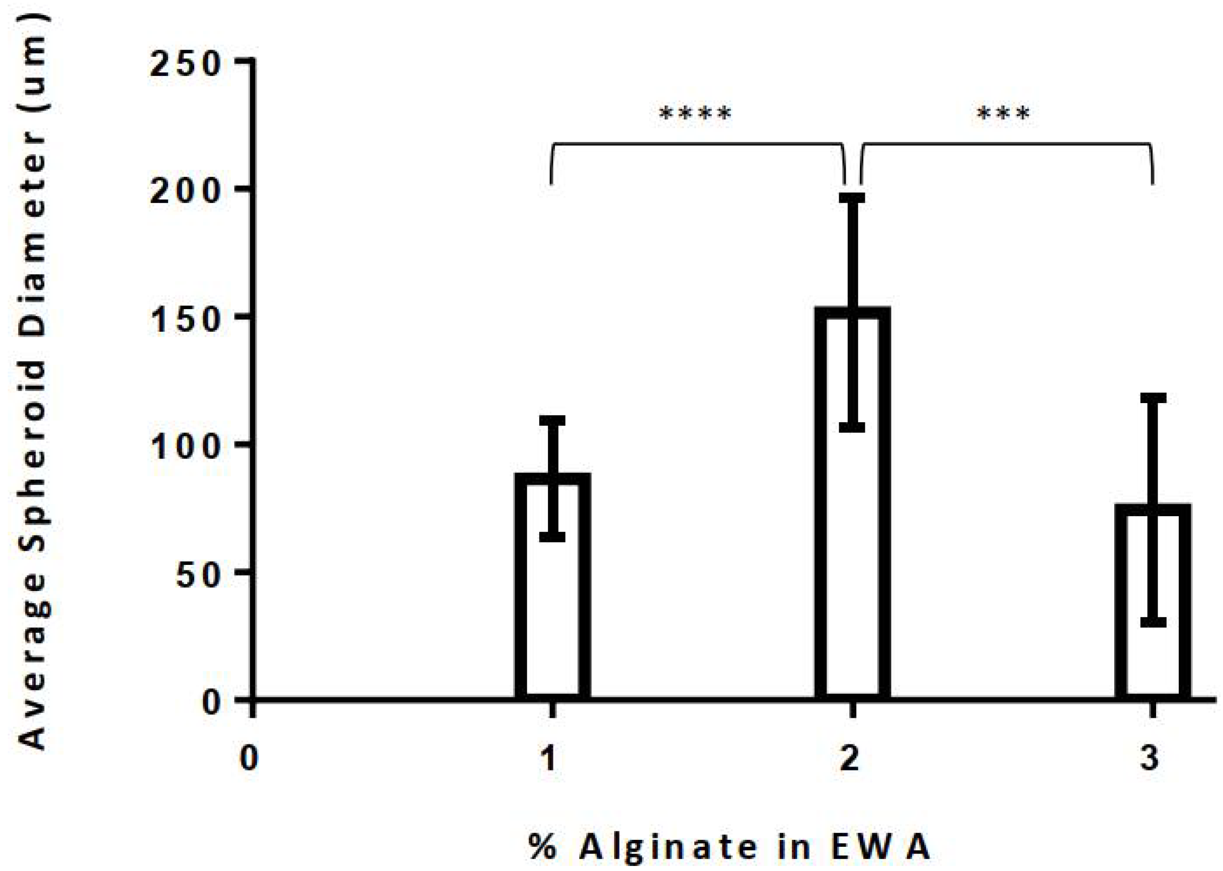 Biomimetics 07 00005 g003