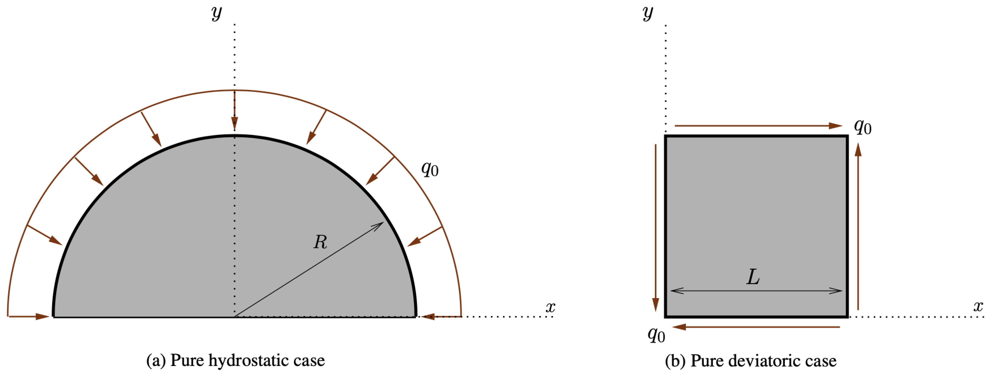 Biomimetics 07 00059 g004